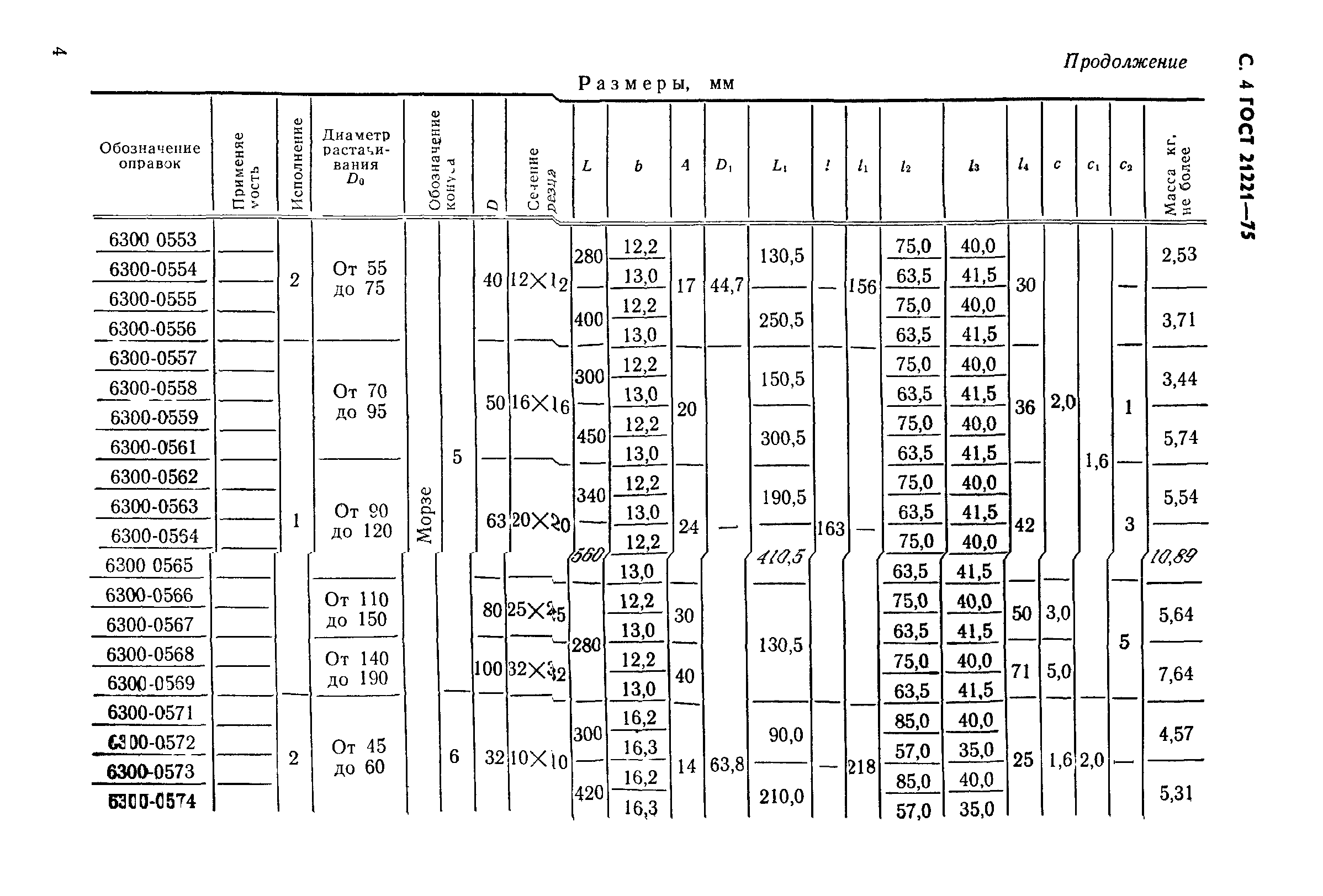 ГОСТ 21221-75