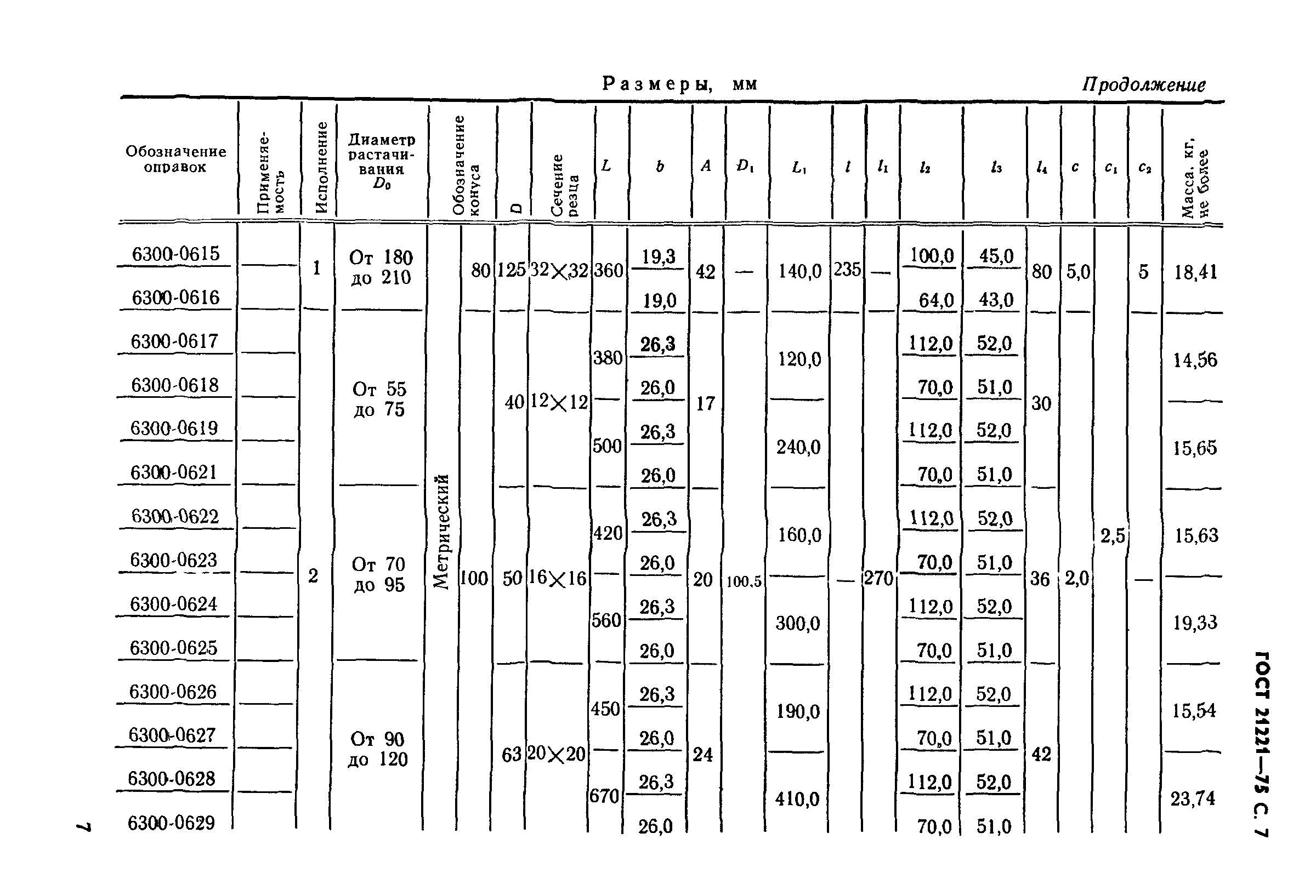 ГОСТ 21221-75