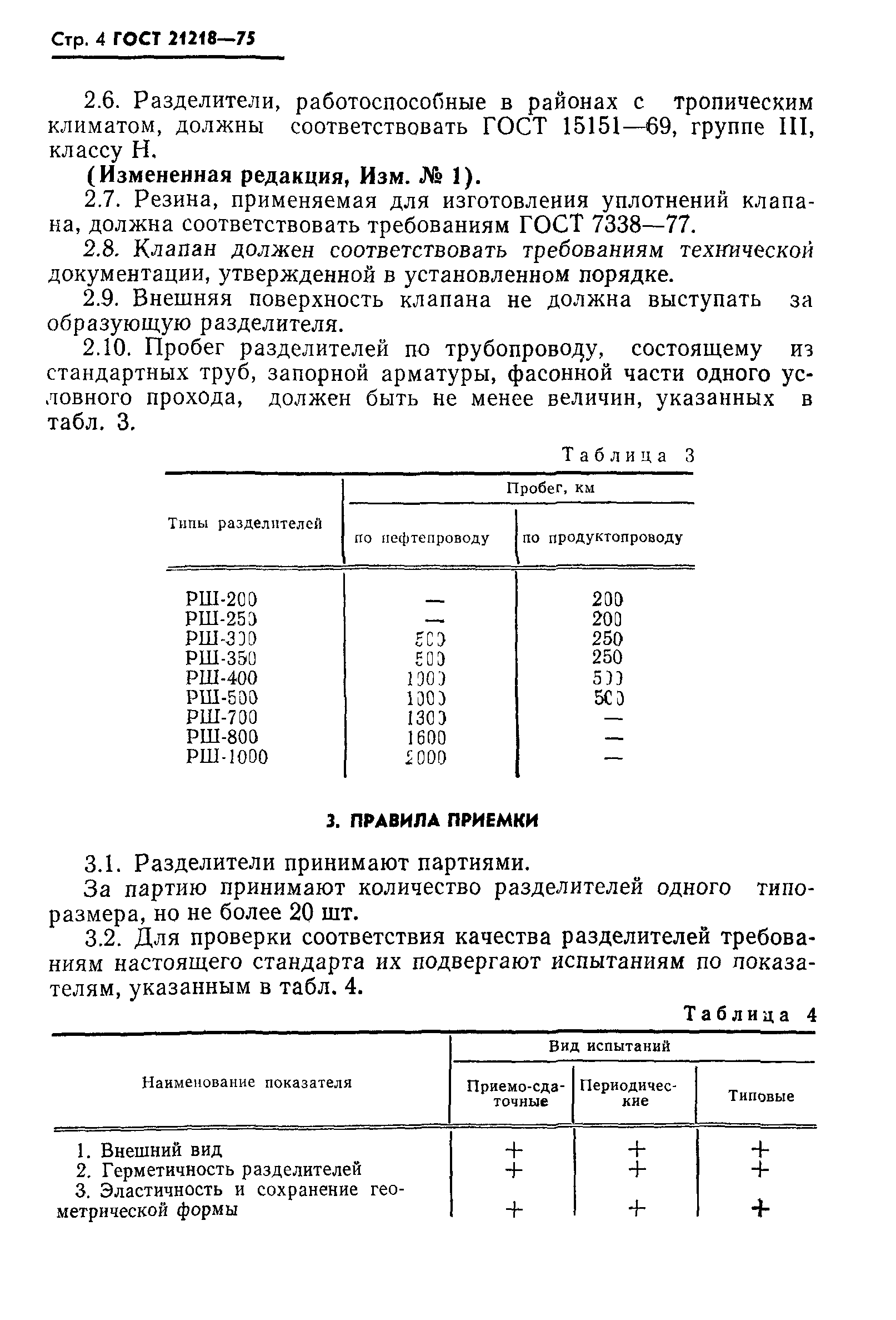 ГОСТ 21218-75