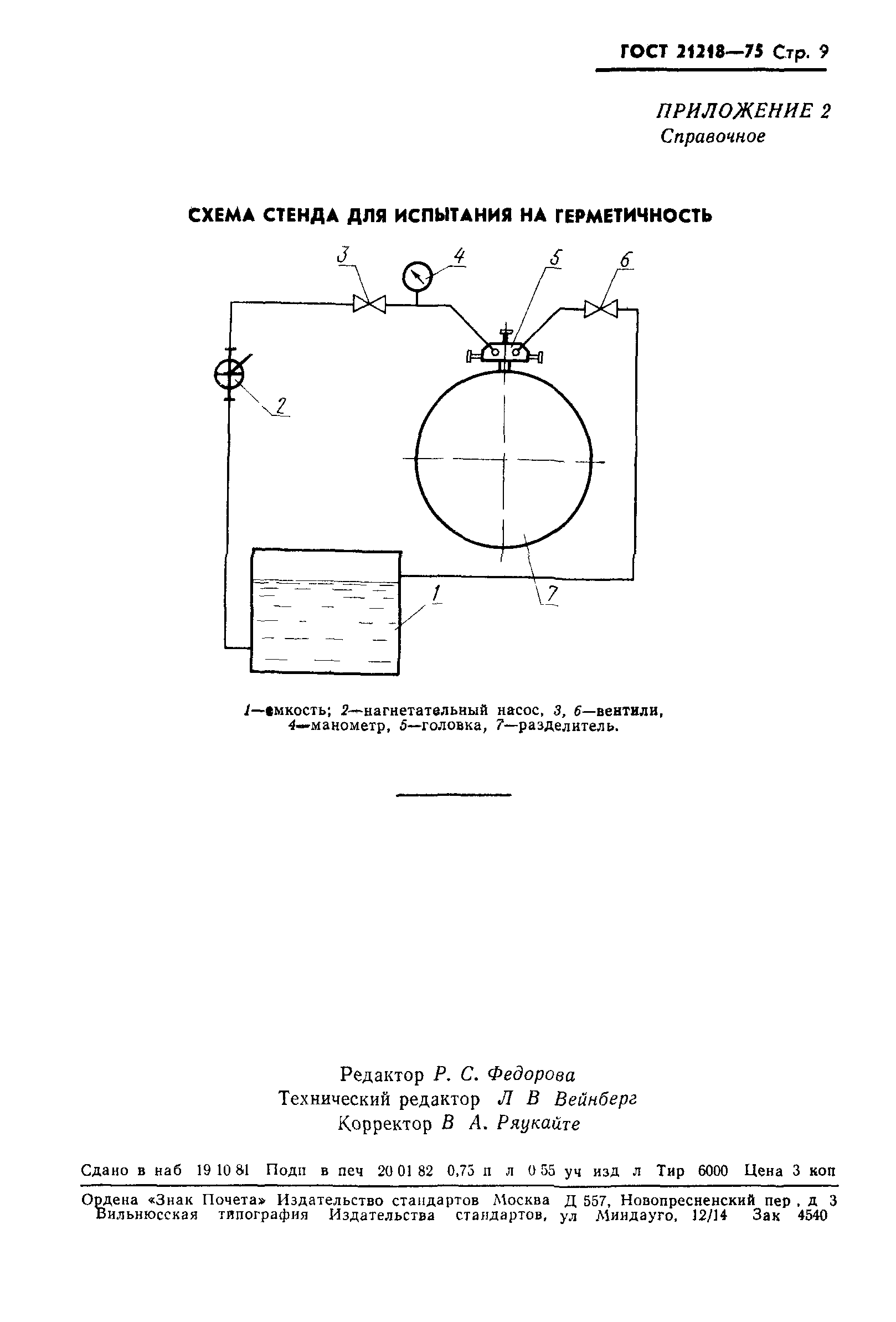 ГОСТ 21218-75