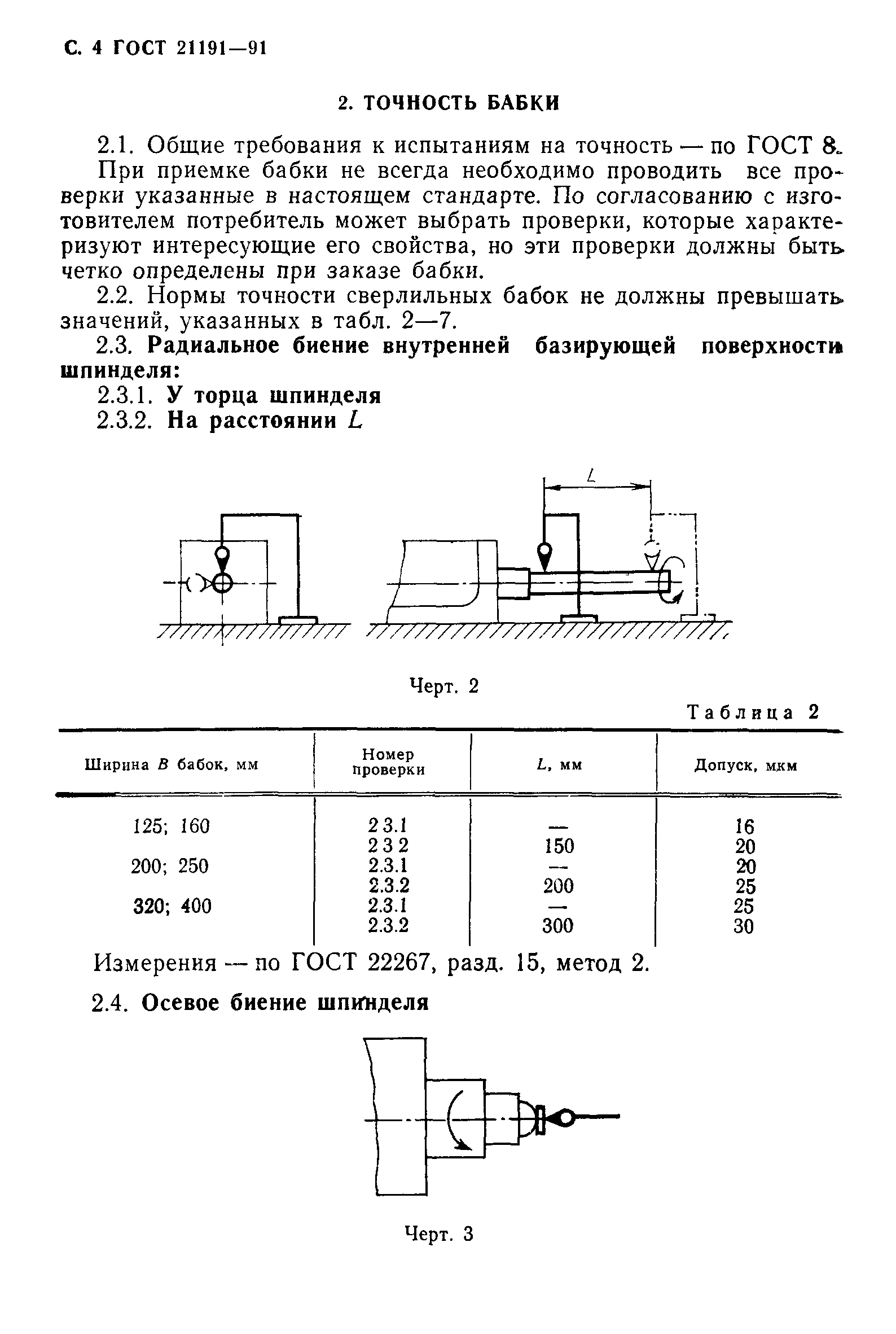 ГОСТ 21191-91