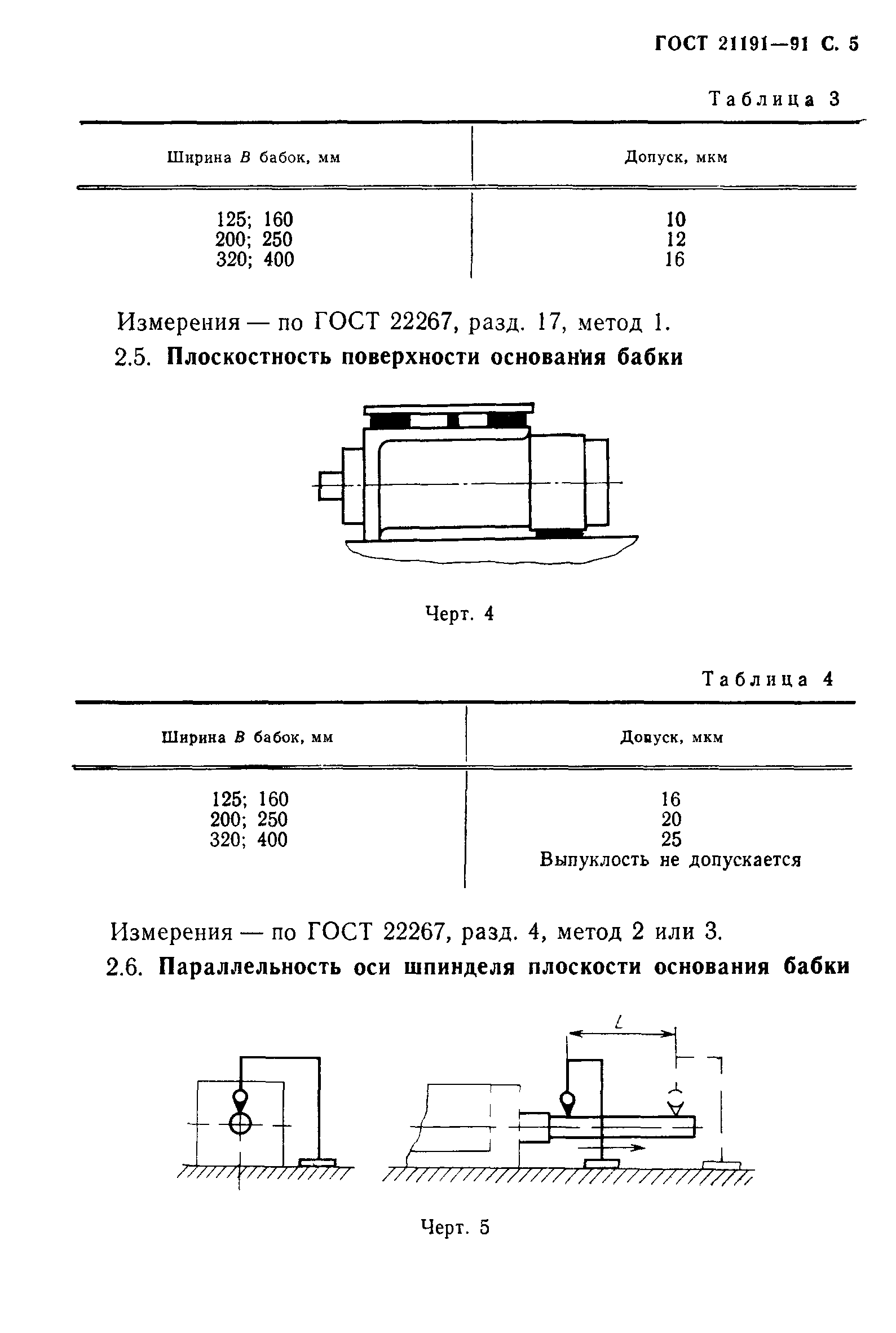 ГОСТ 21191-91