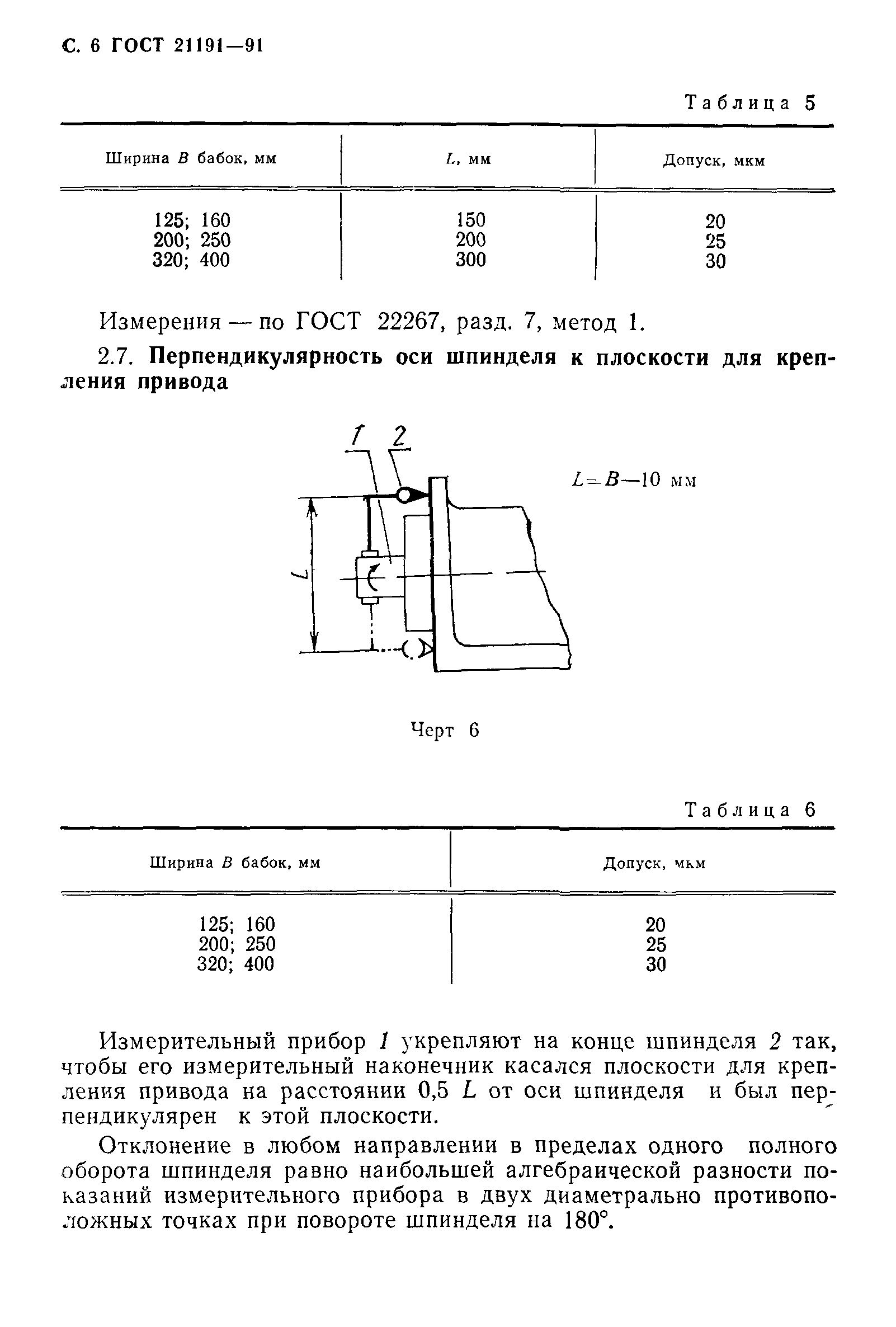 ГОСТ 21191-91