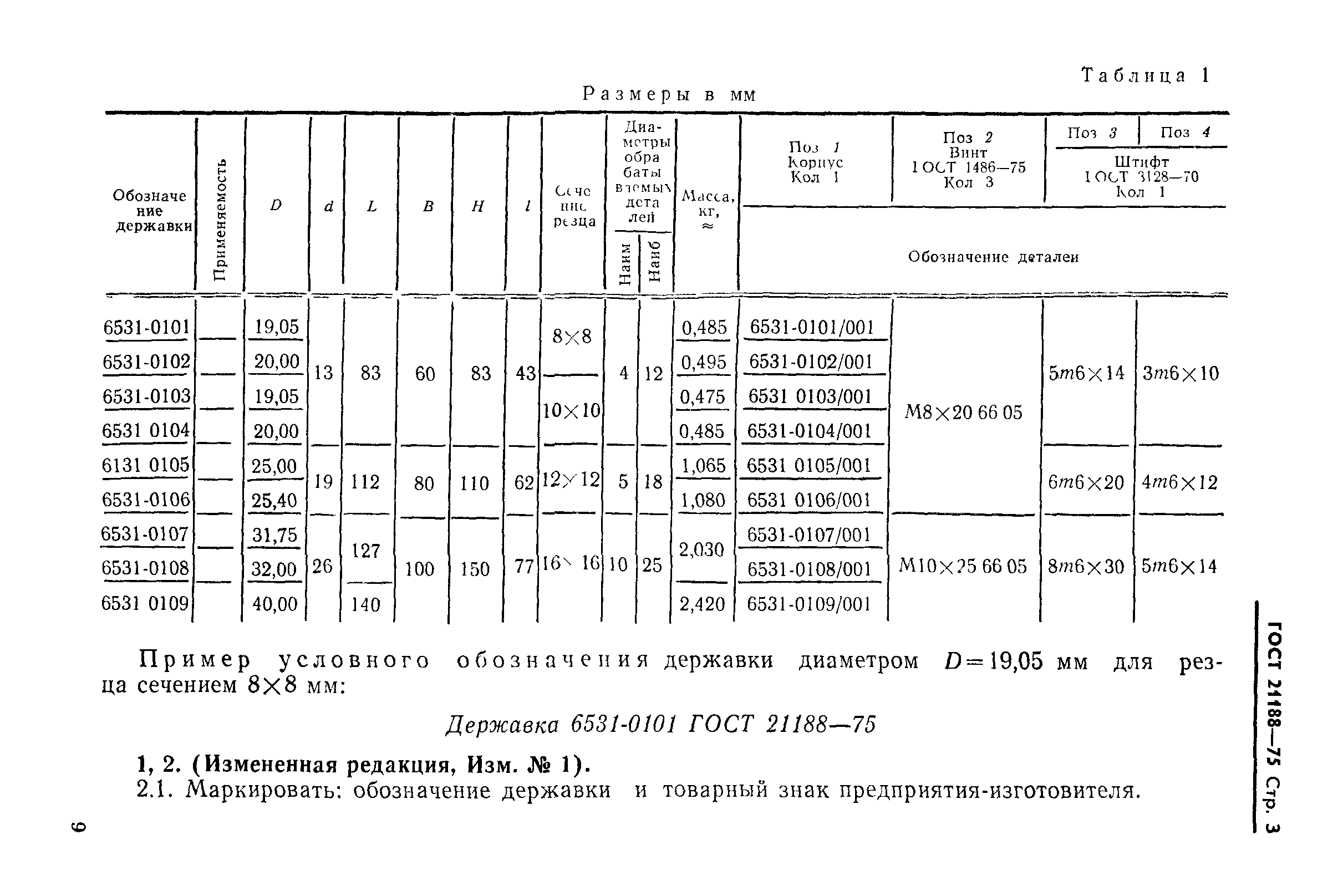 ГОСТ 21188-75