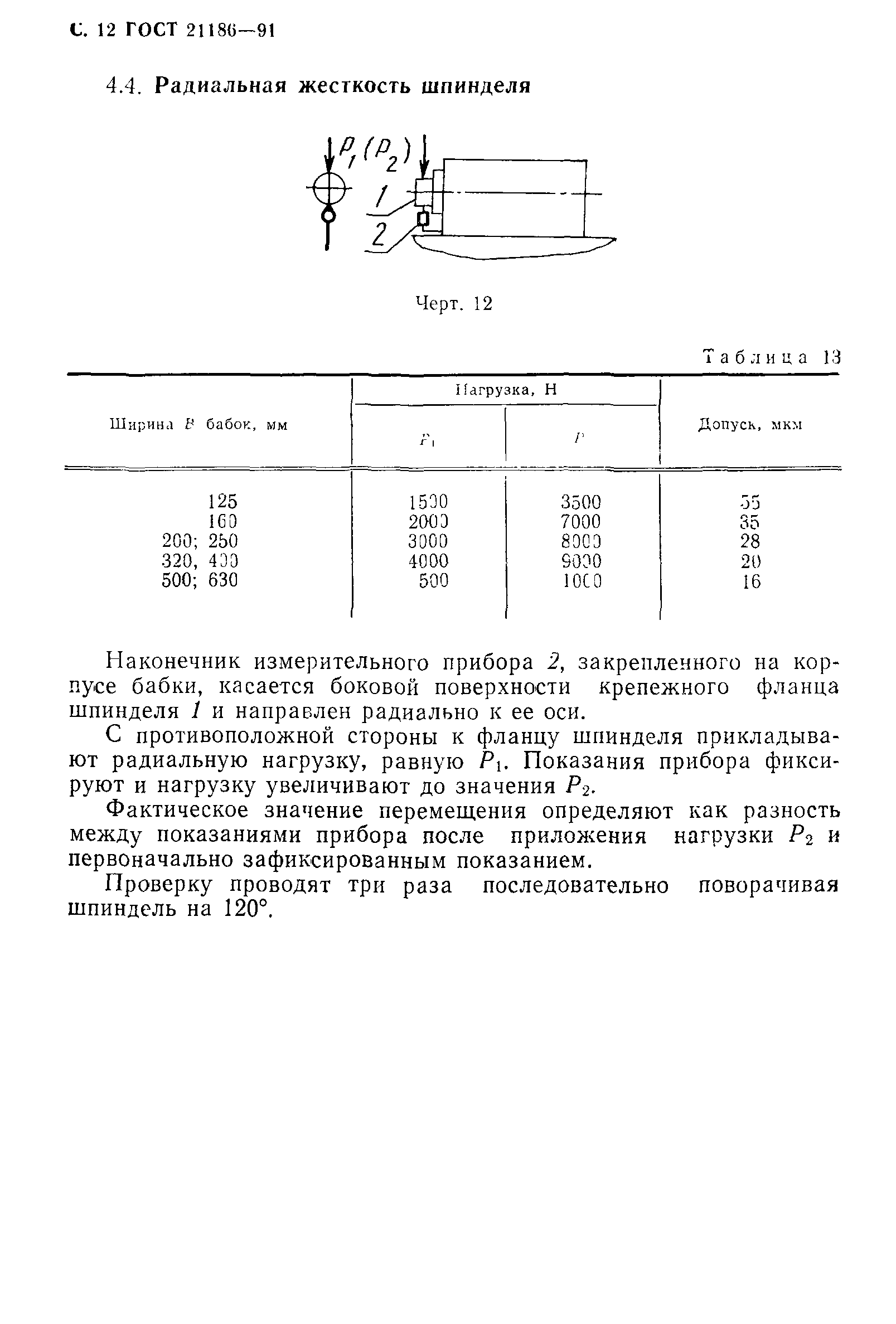 ГОСТ 21186-91