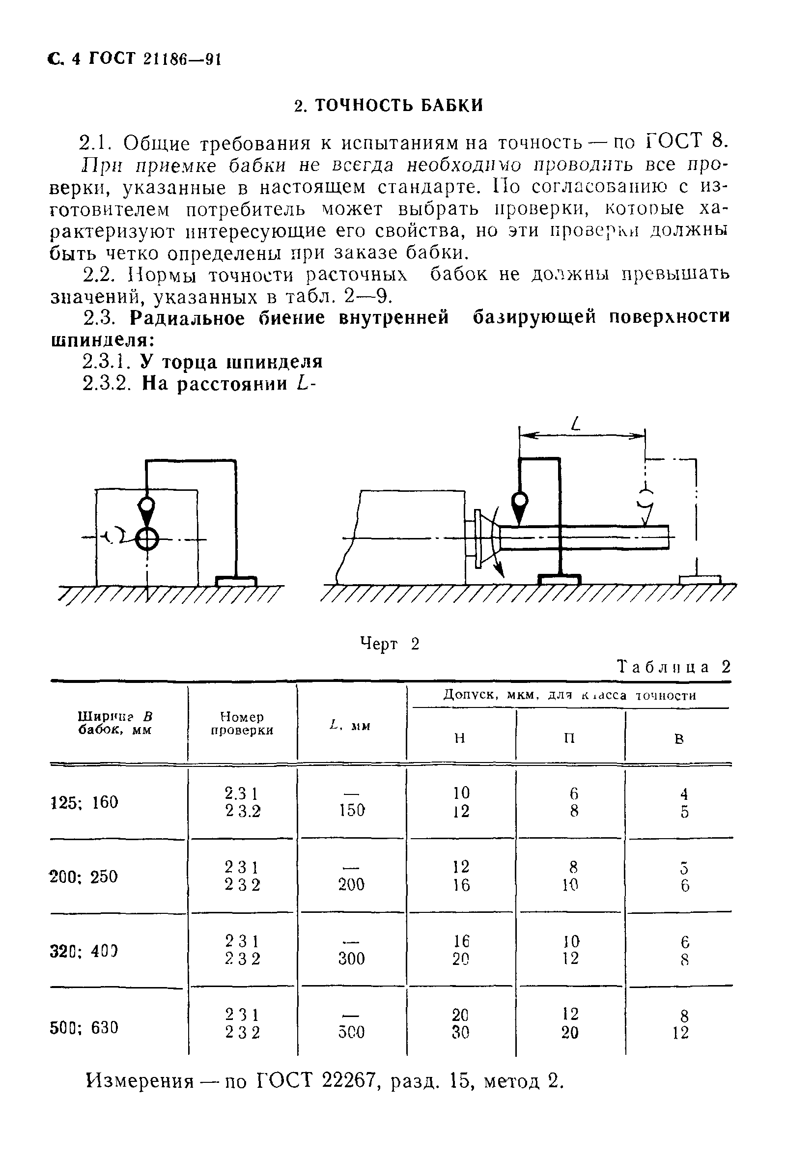 ГОСТ 21186-91