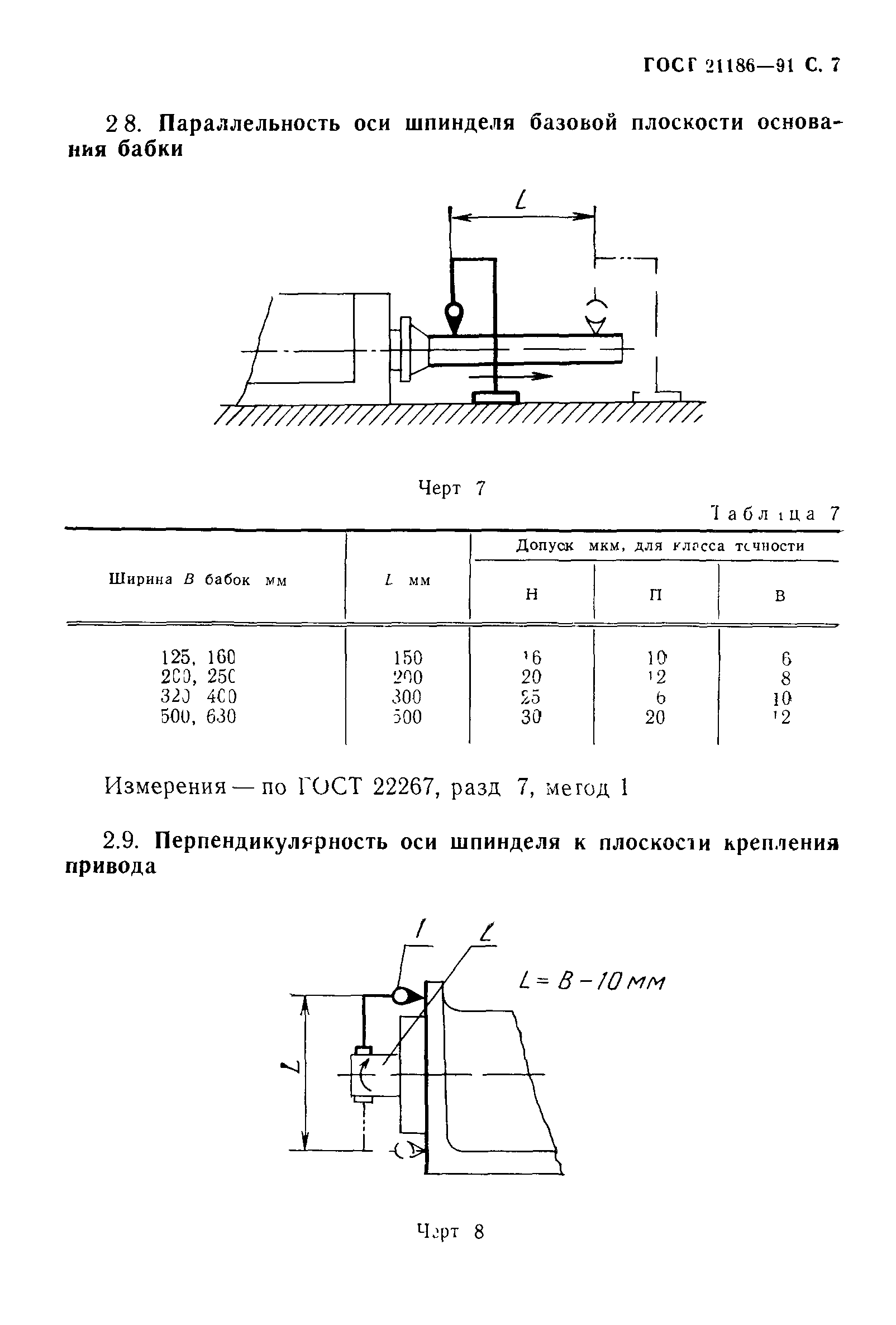 ГОСТ 21186-91