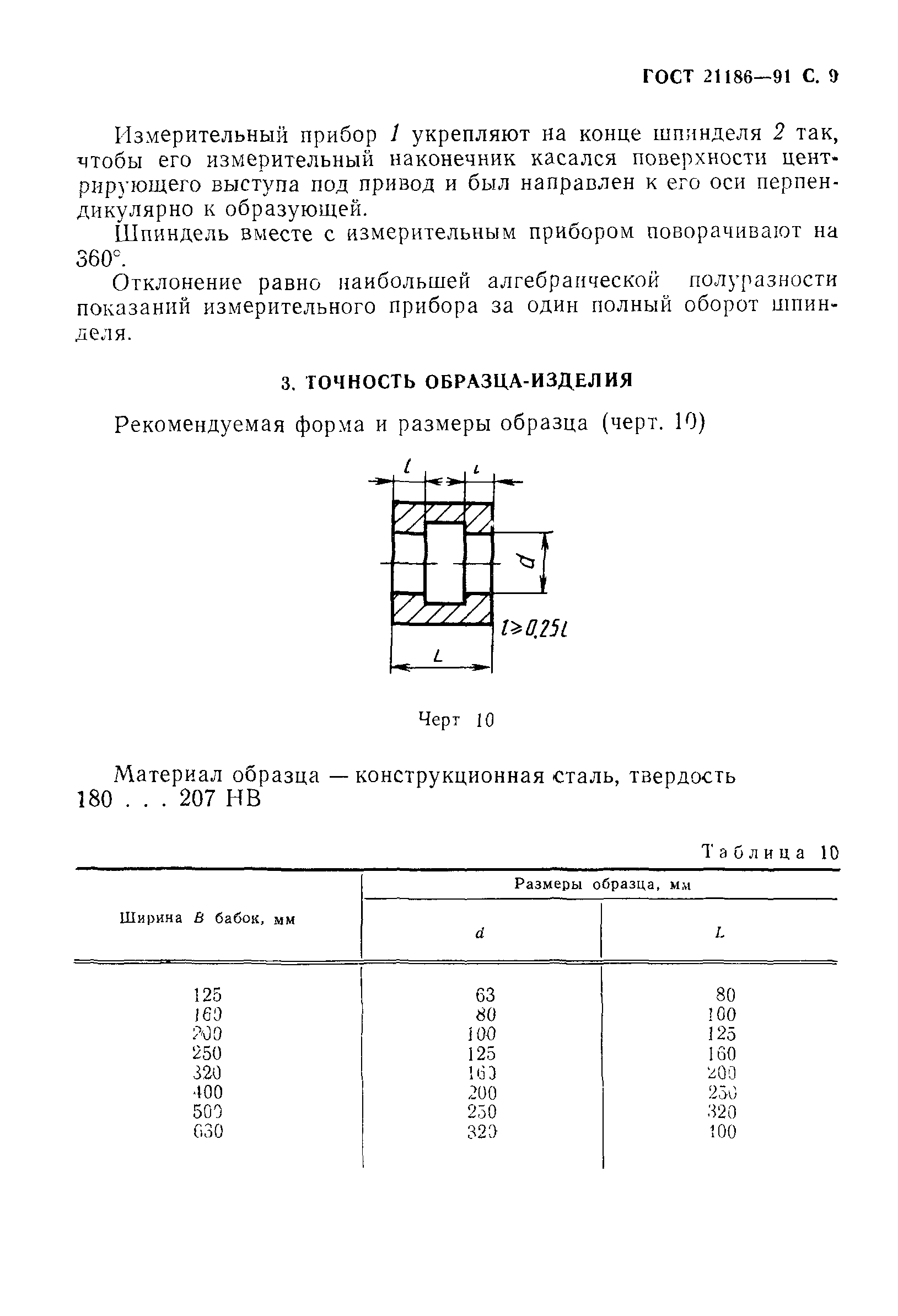 ГОСТ 21186-91