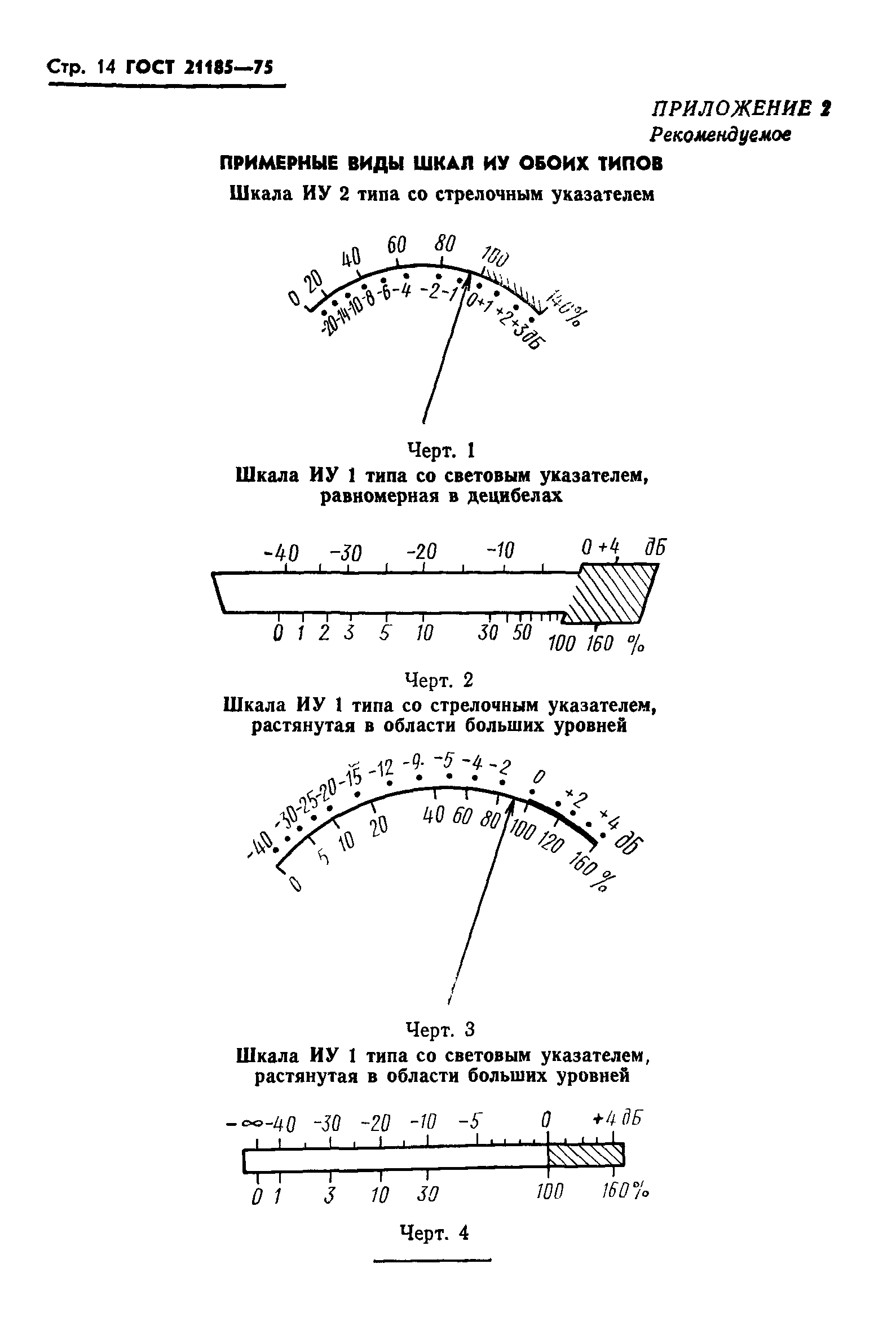 ГОСТ 21185-75