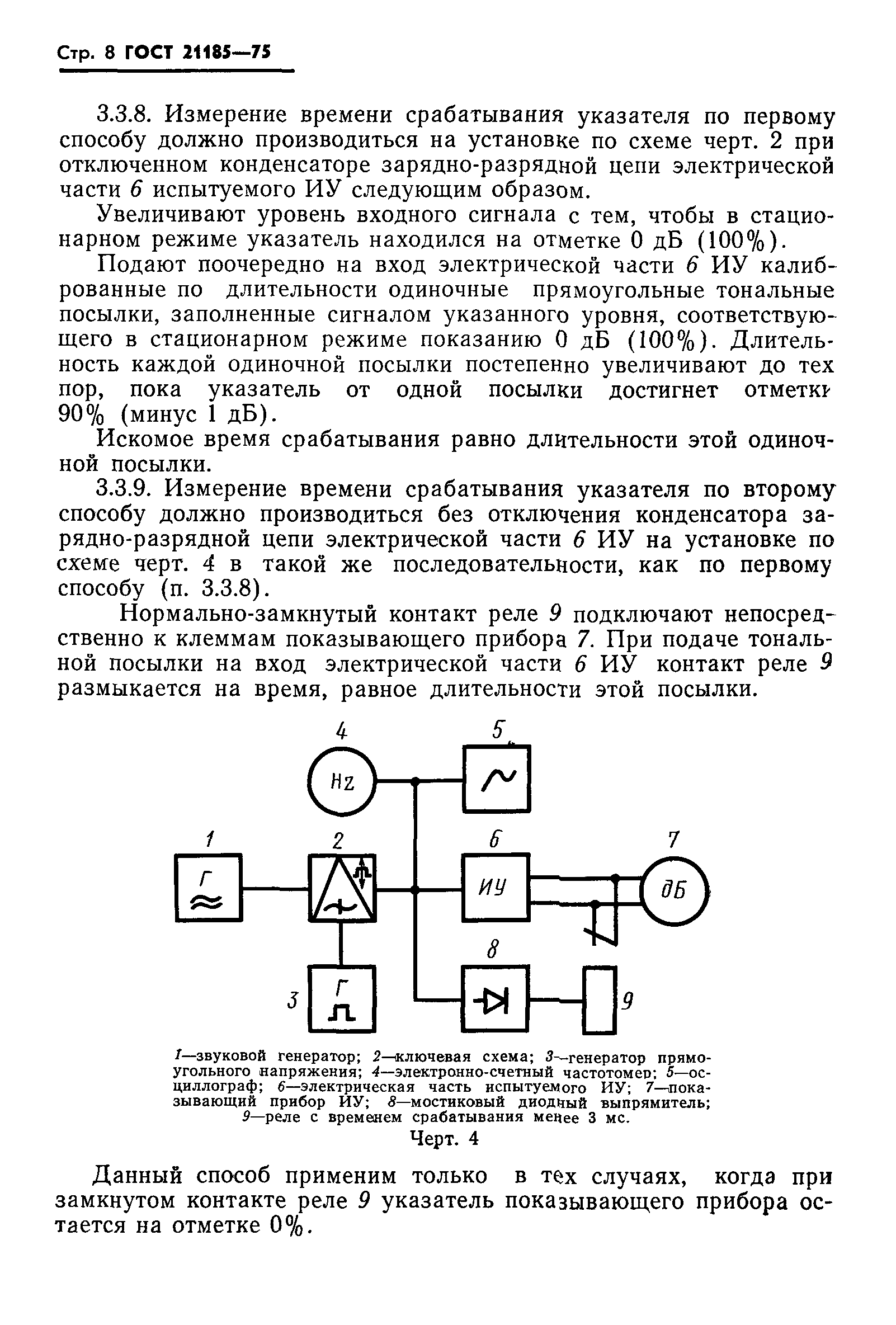 ГОСТ 21185-75