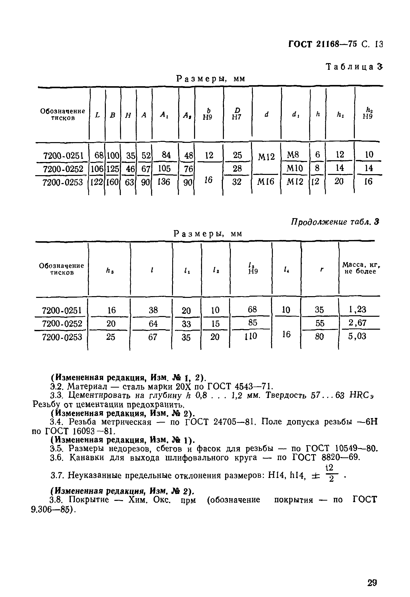 ГОСТ 21168-75