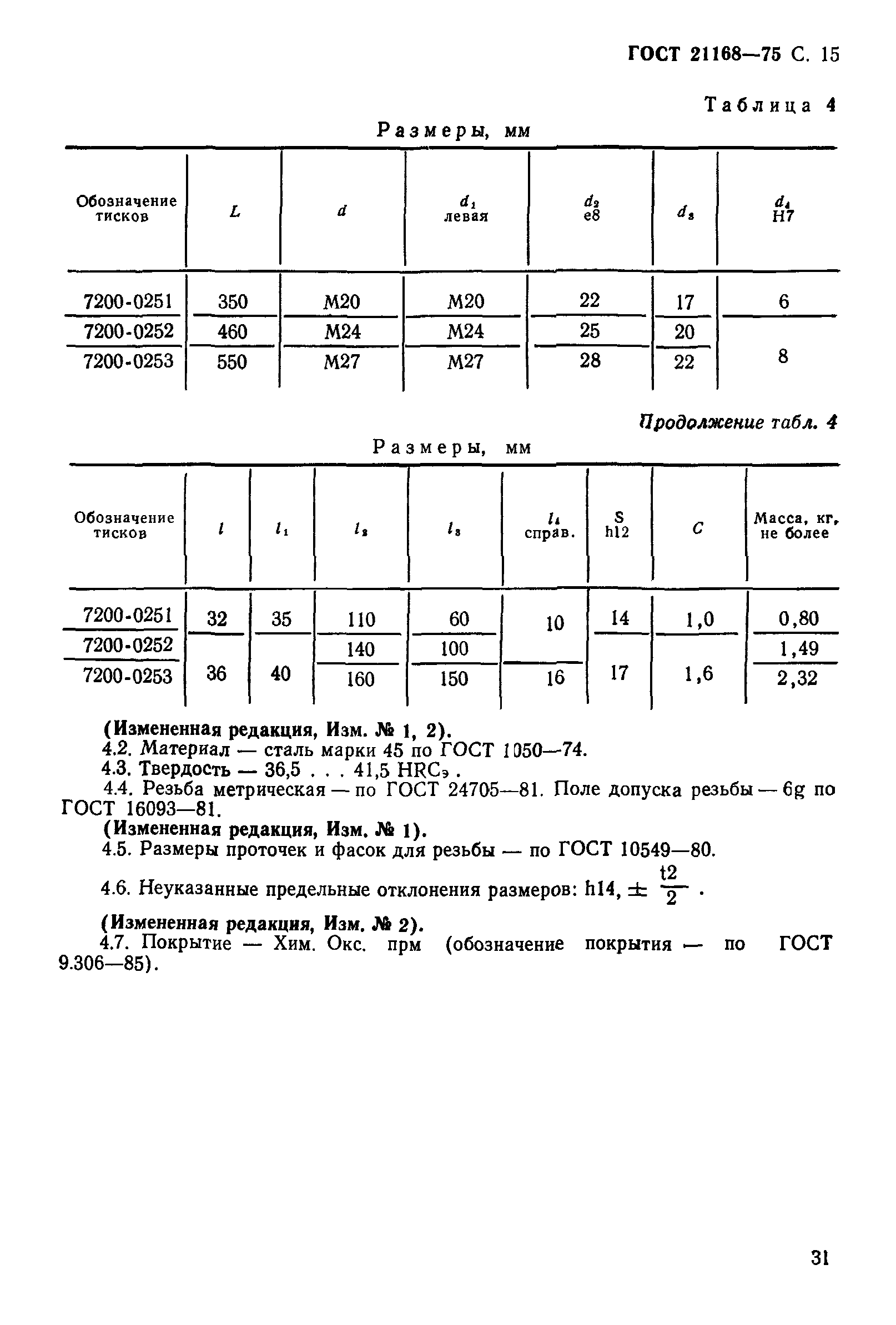 ГОСТ 21168-75