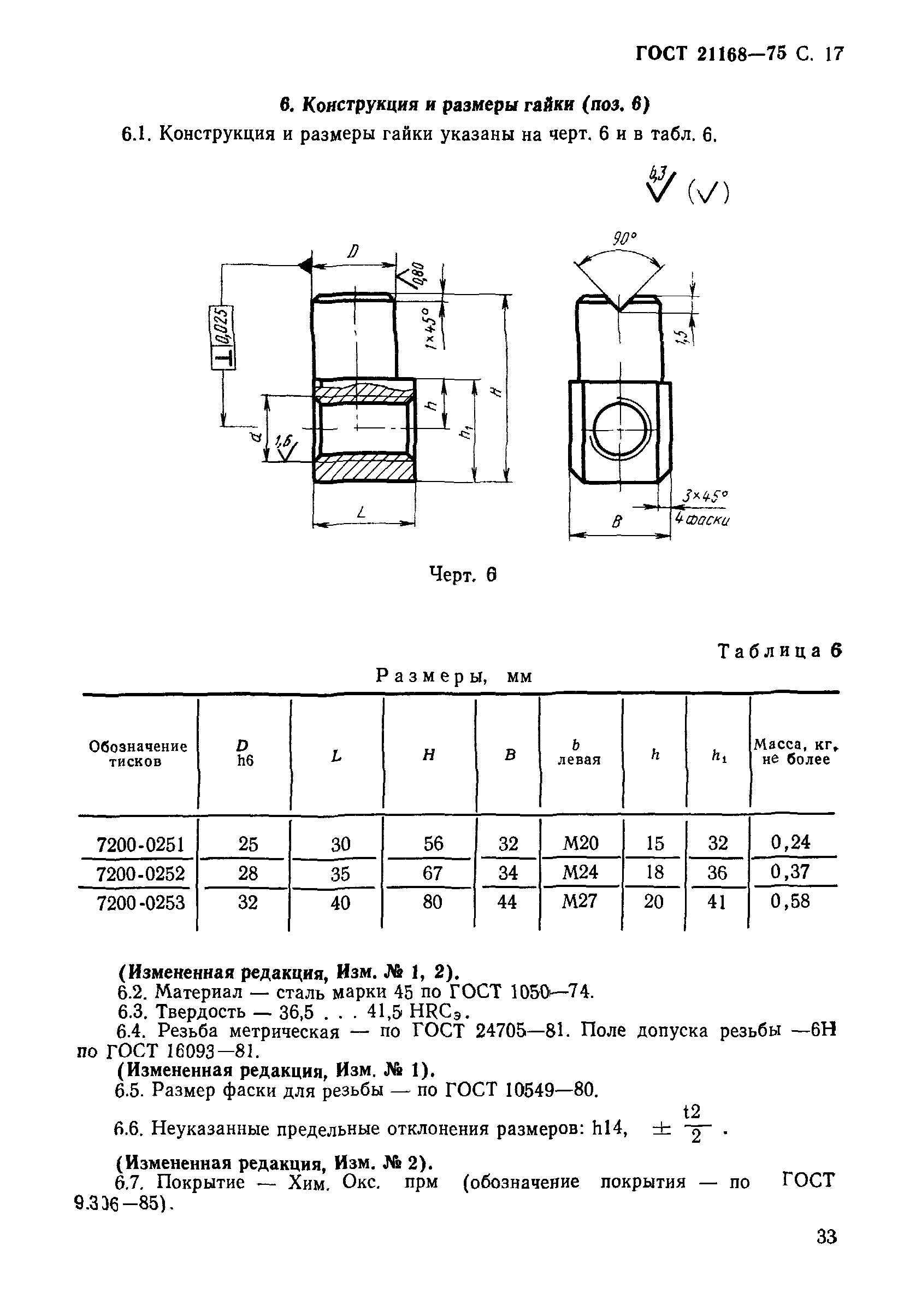 ГОСТ 21168-75