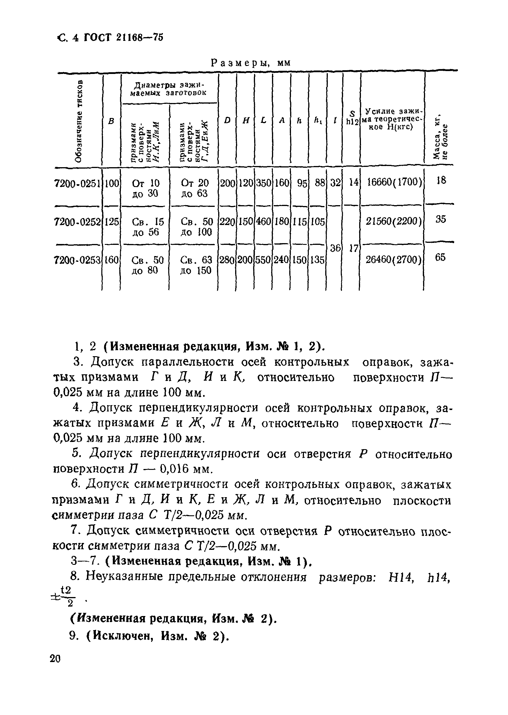 ГОСТ 21168-75