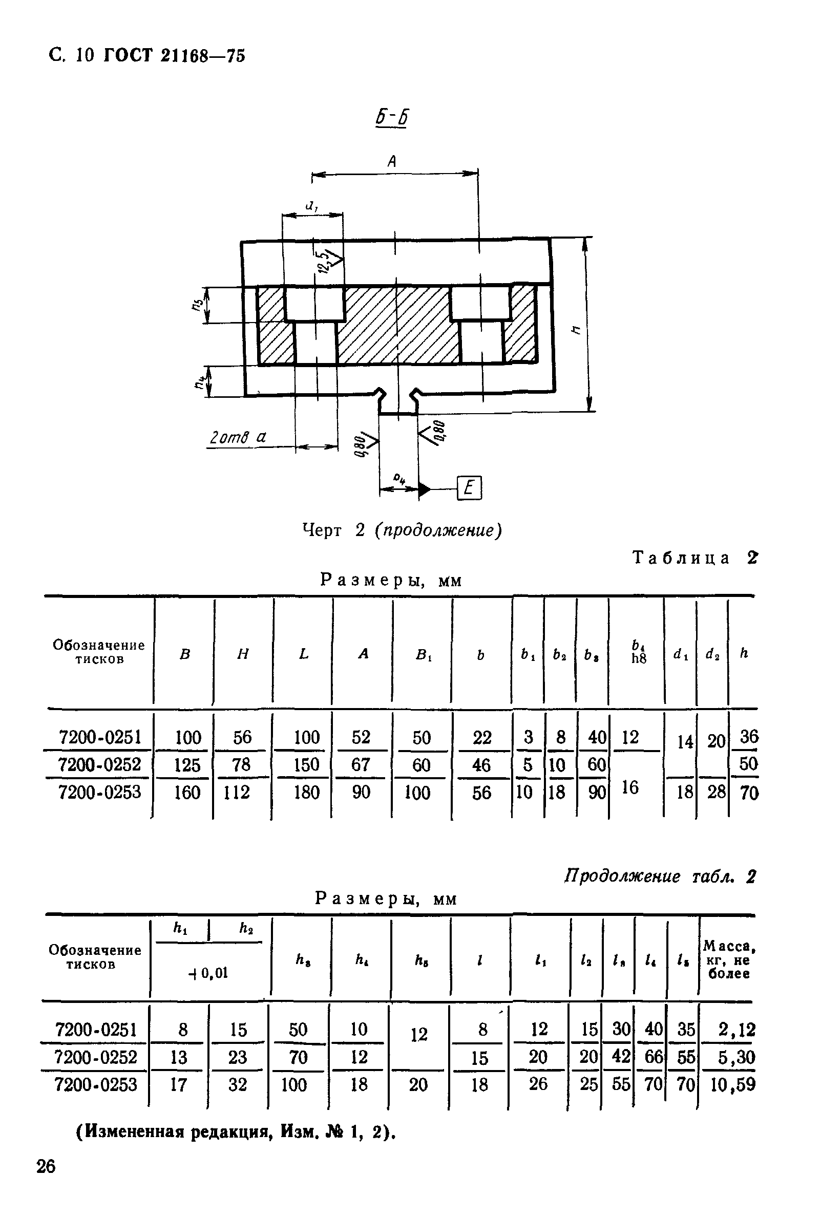 ГОСТ 21168-75