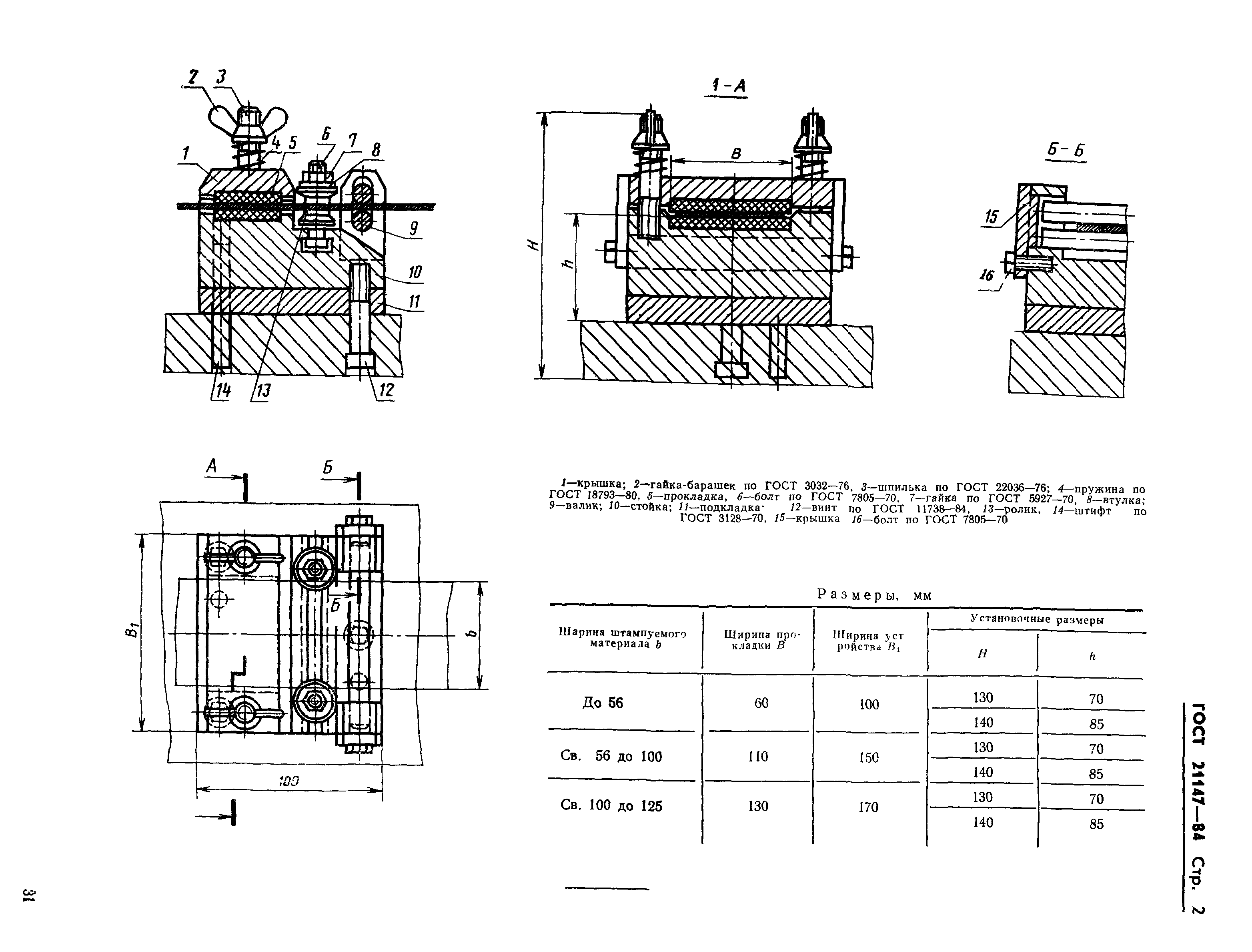 ГОСТ 21147-84