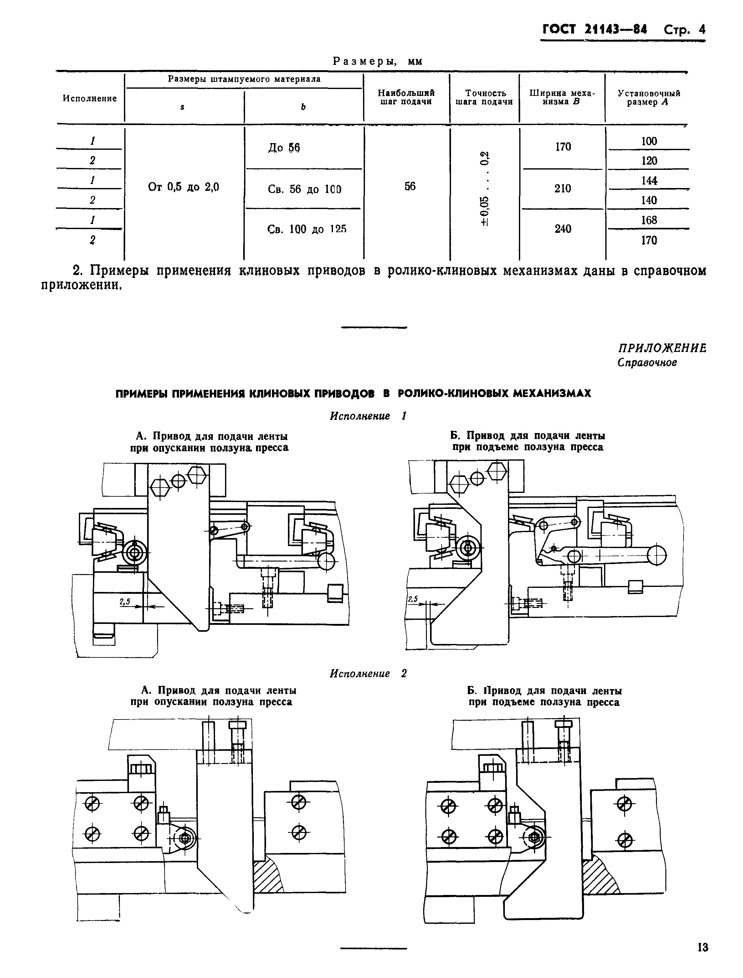 ГОСТ 21143-84