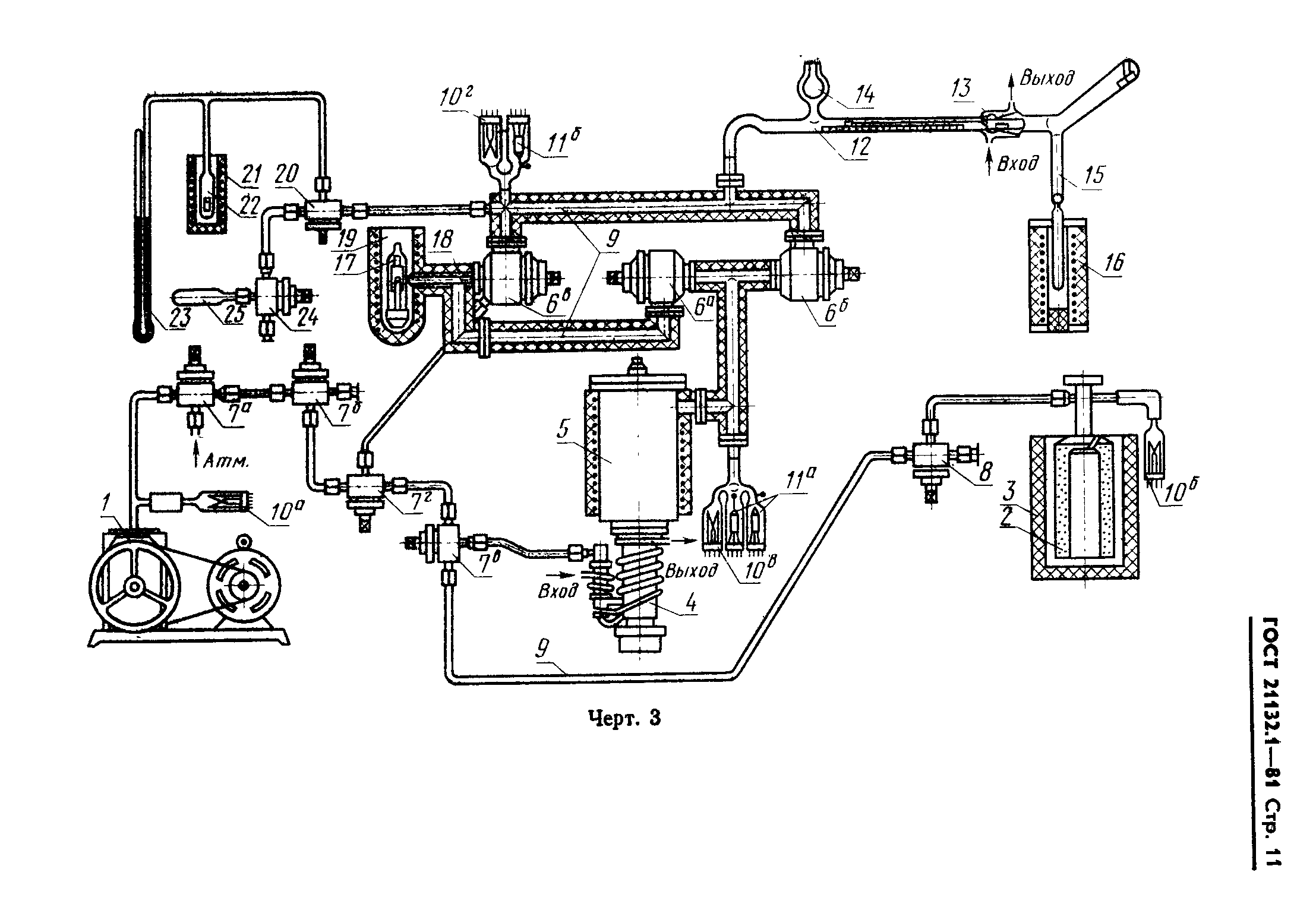 ГОСТ 21132.1-81