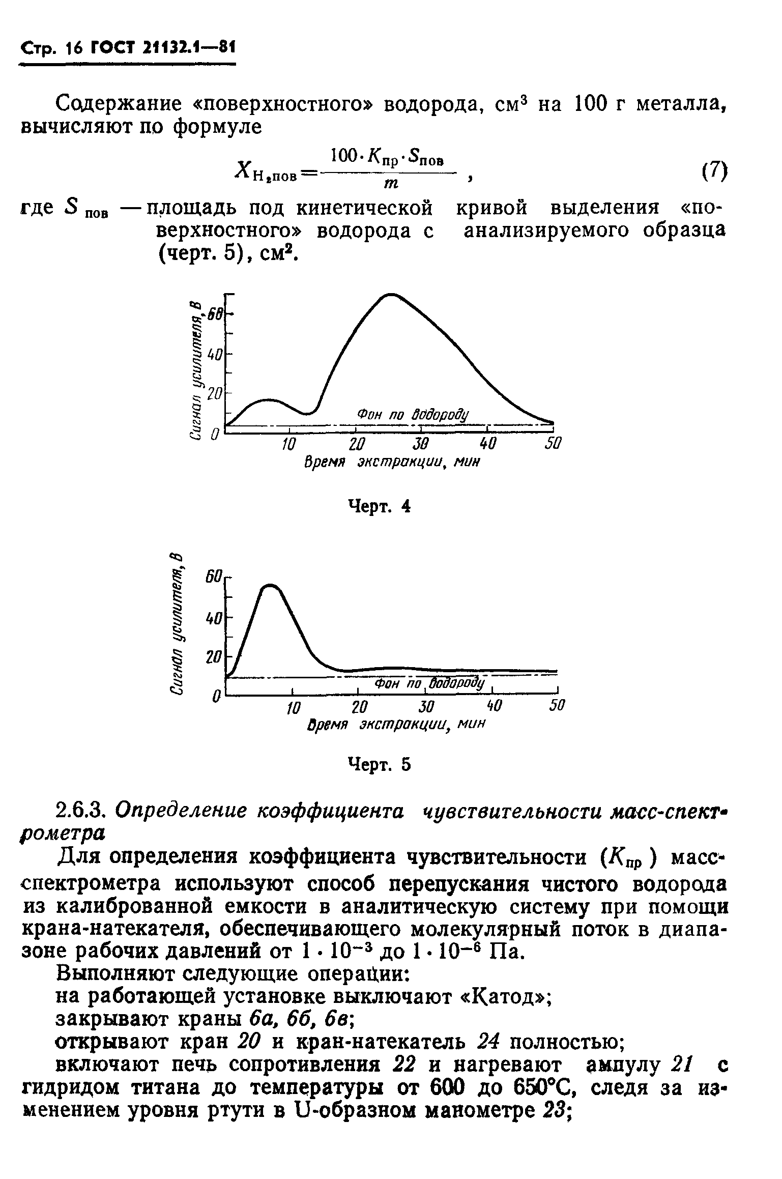 ГОСТ 21132.1-81