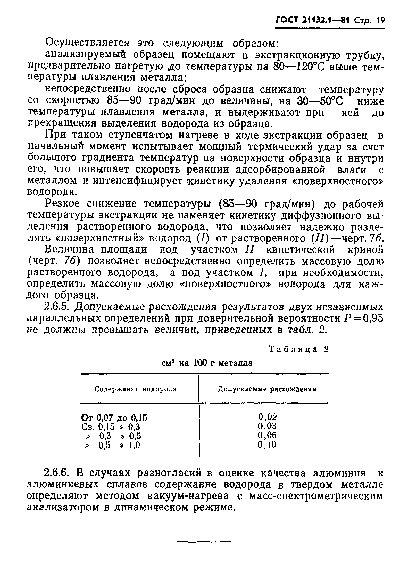 ГОСТ 21132.1-81