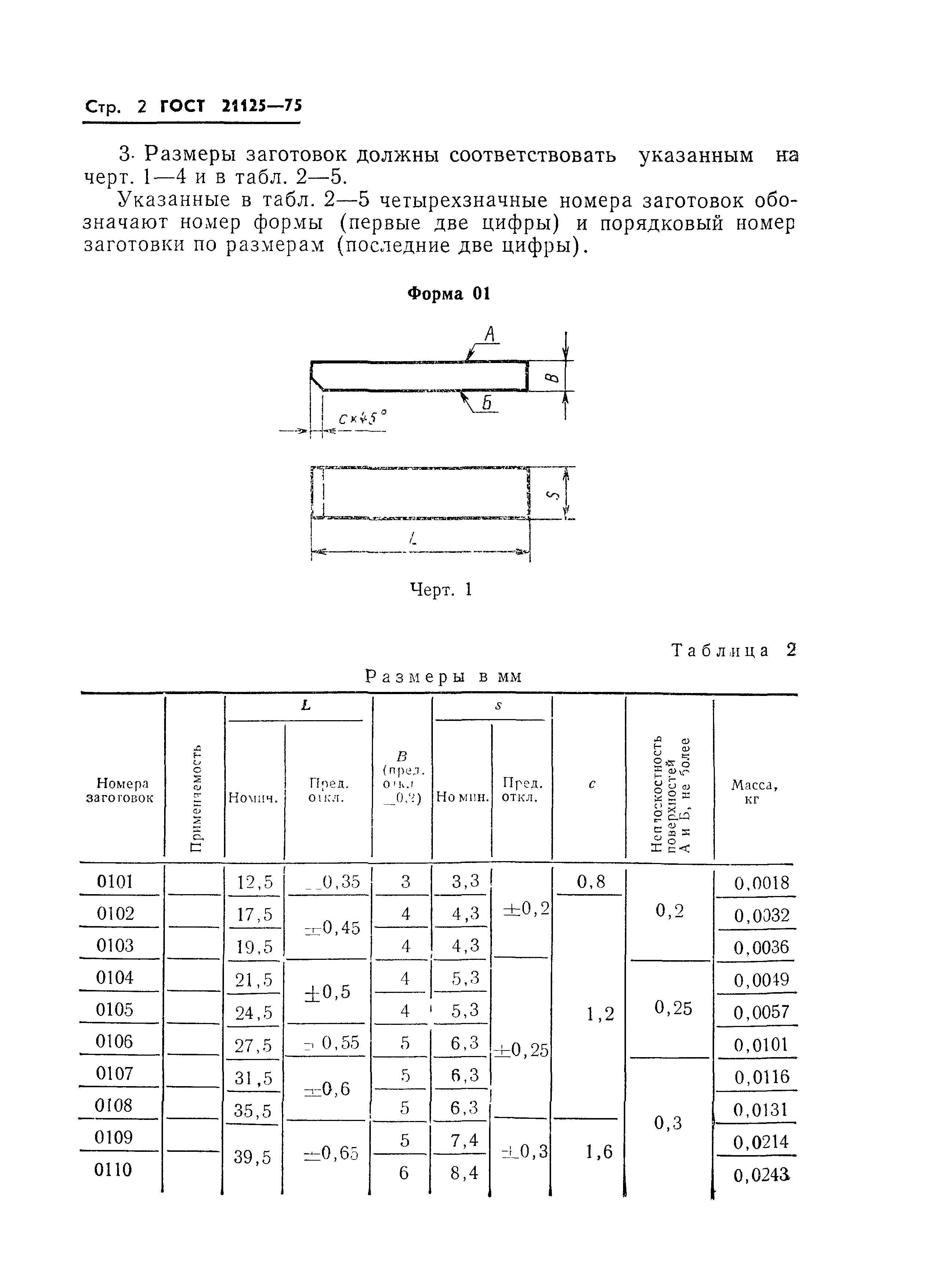 ГОСТ 21125-75