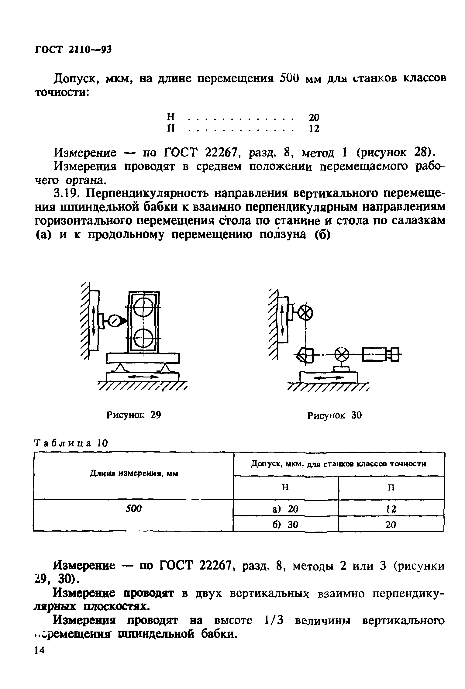 ГОСТ 2110-93