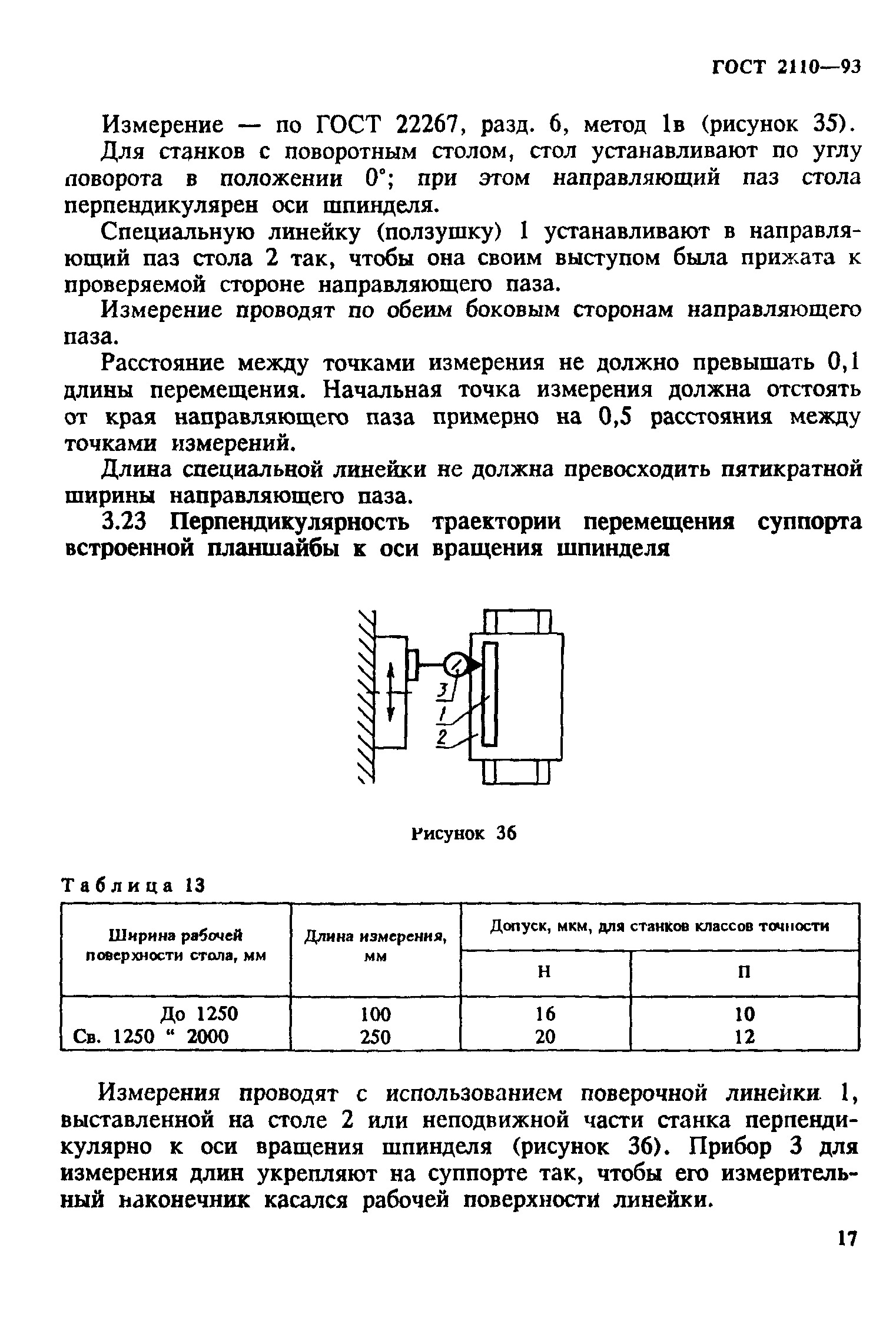 ГОСТ 2110-93