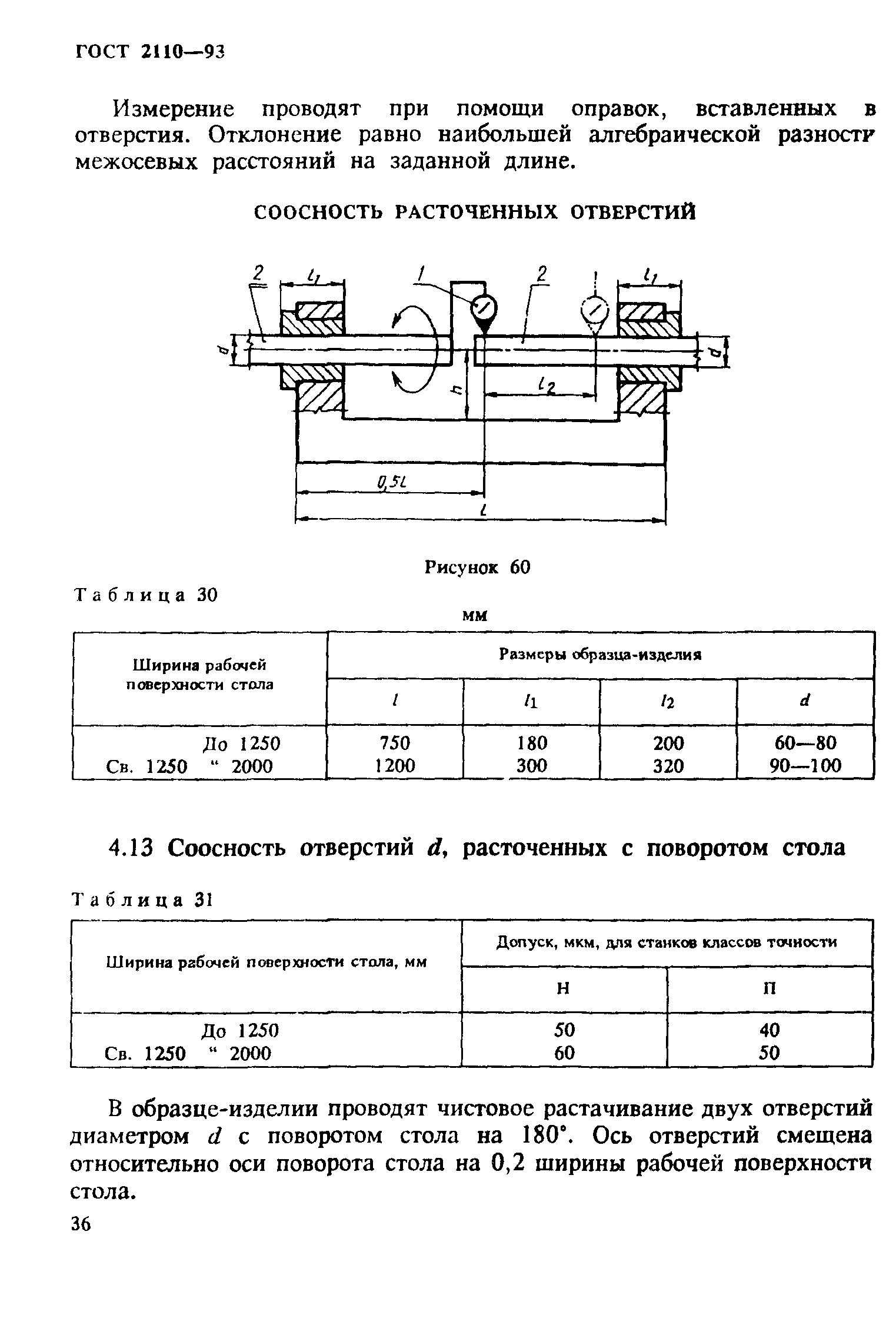 ГОСТ 2110-93