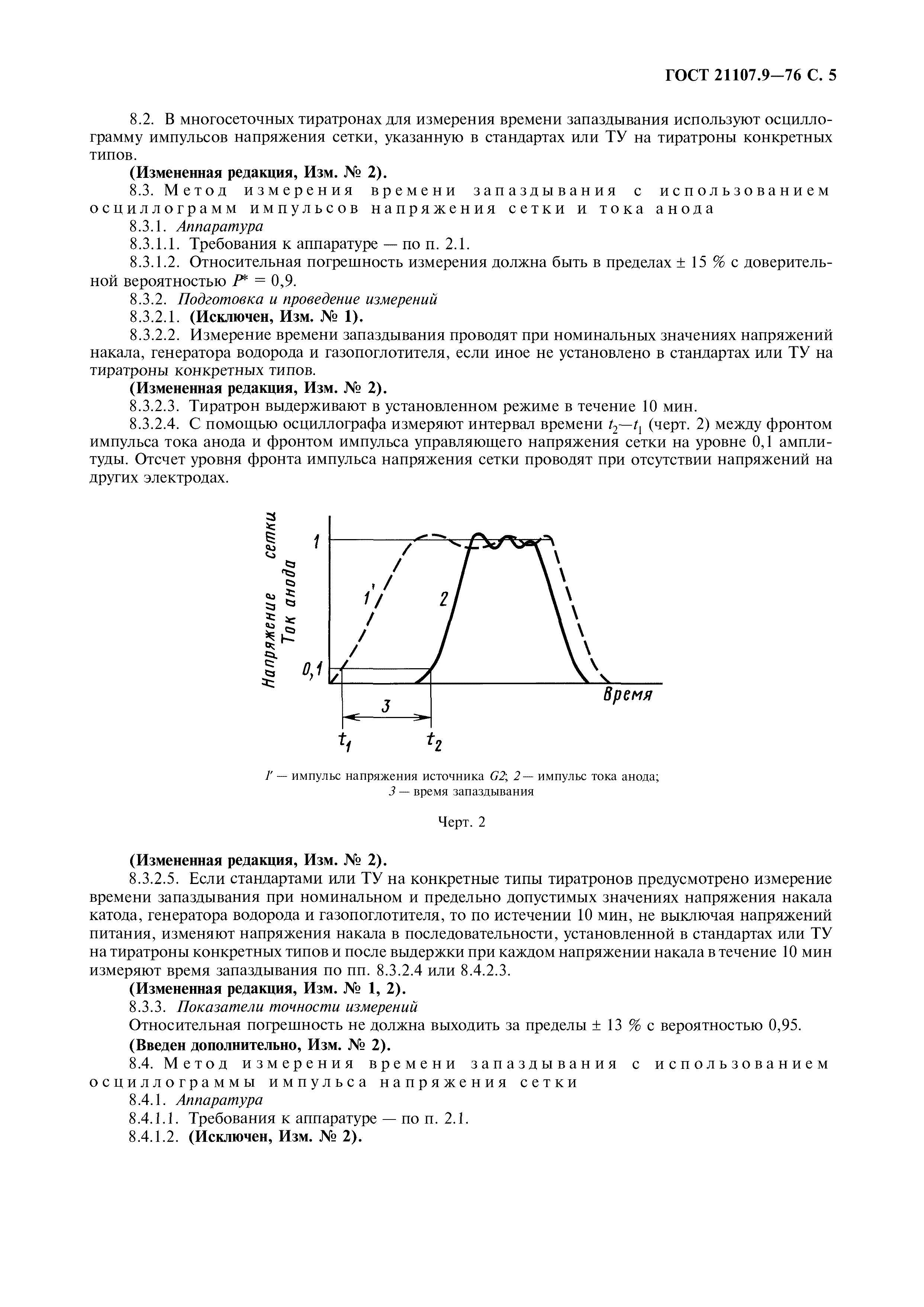 ГОСТ 21107.9-76