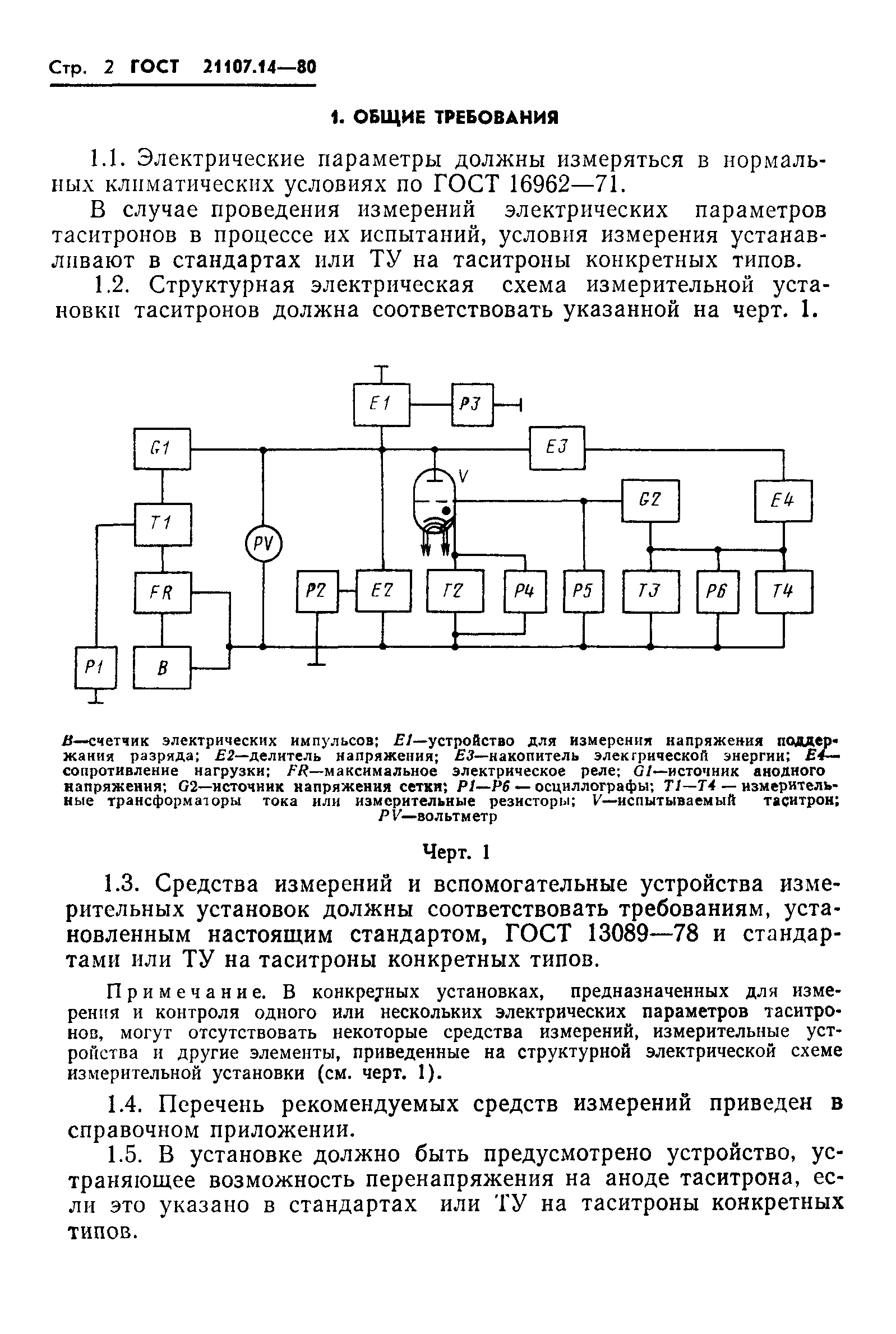 ГОСТ 21107.14-80