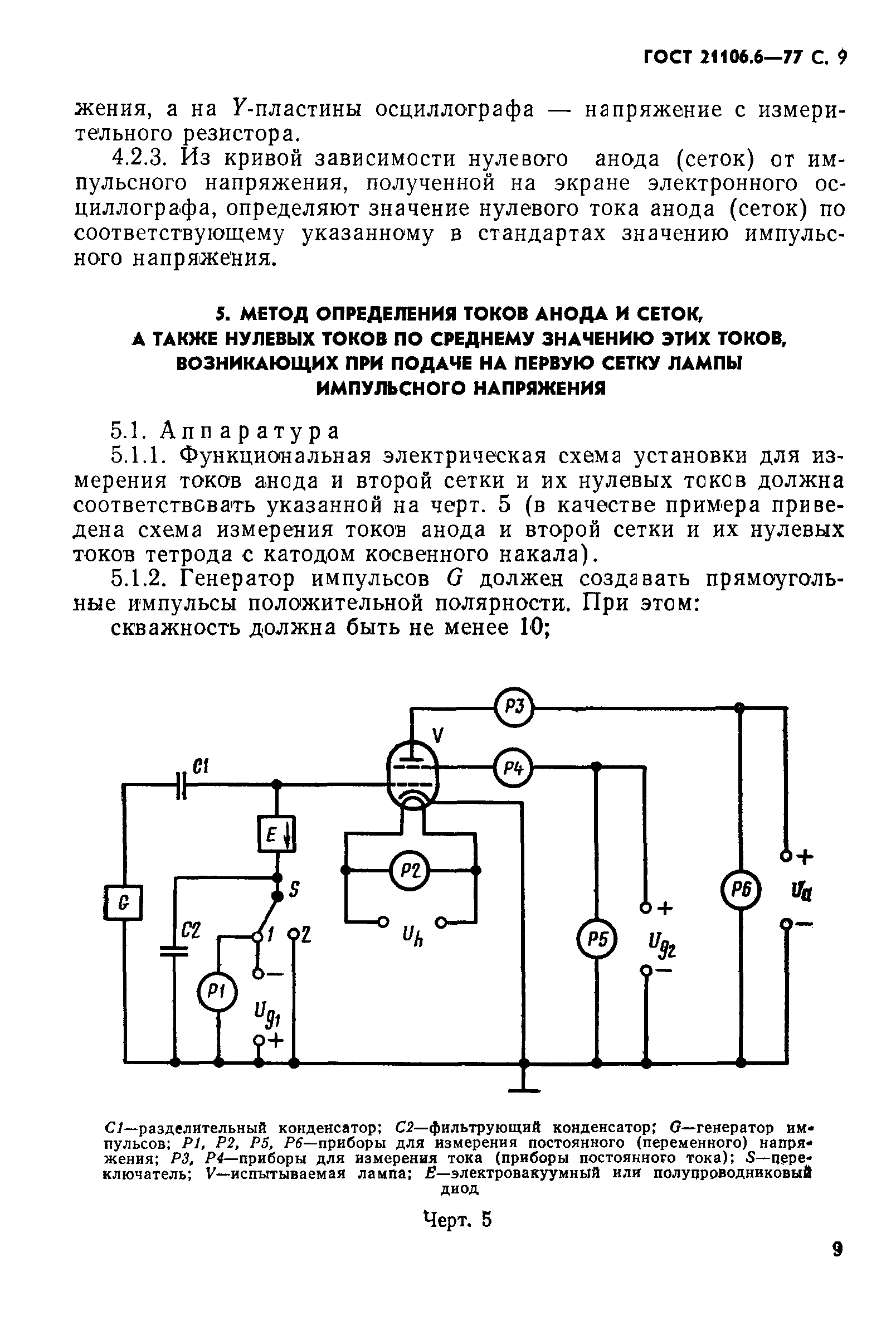 ГОСТ 21106.6-77