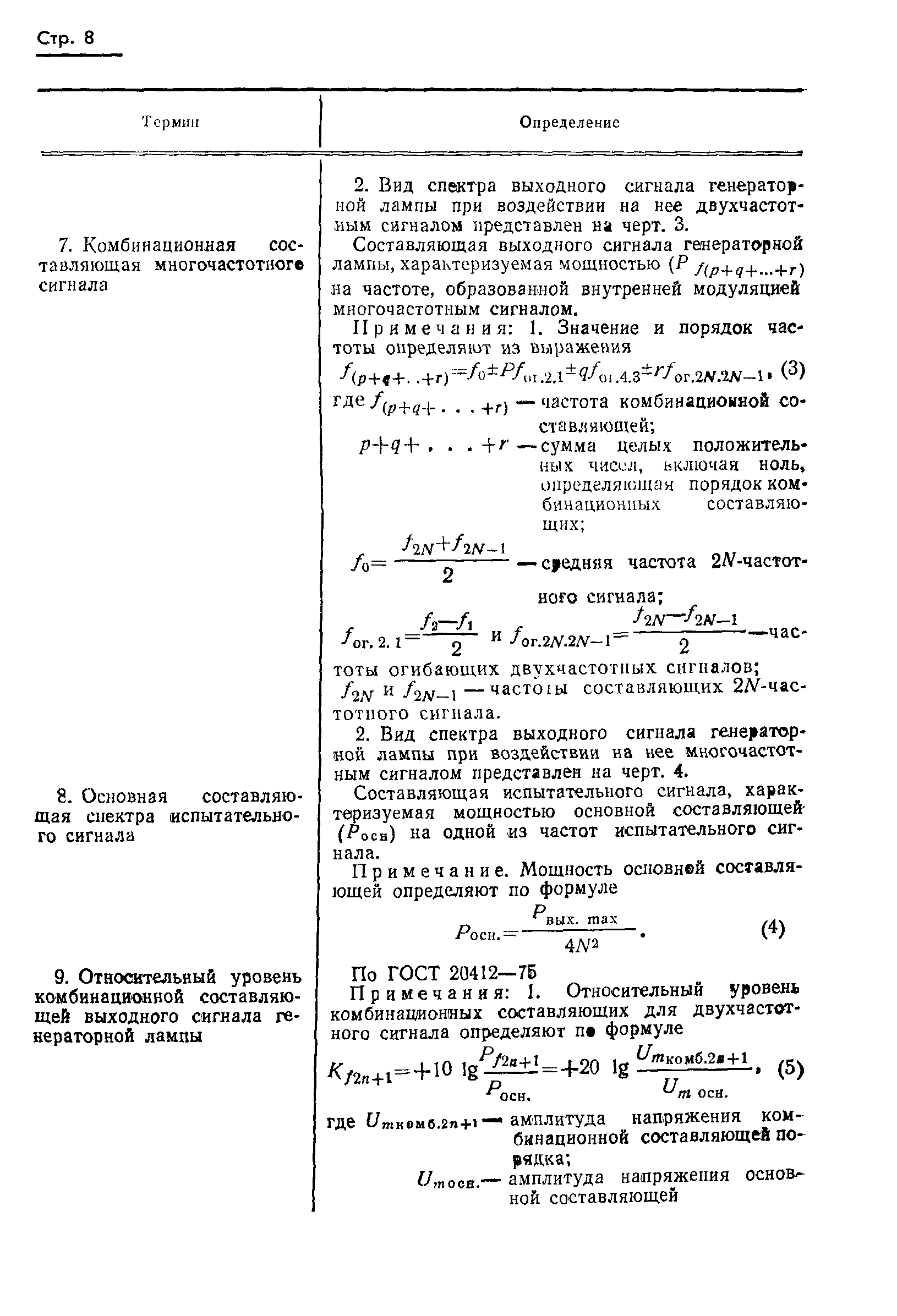 ГОСТ 21106.2-75