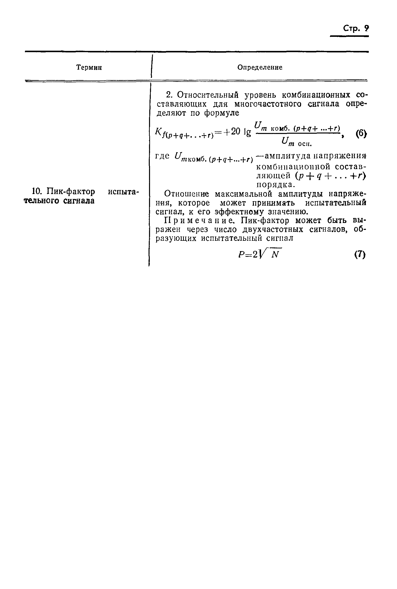 ГОСТ 21106.2-75