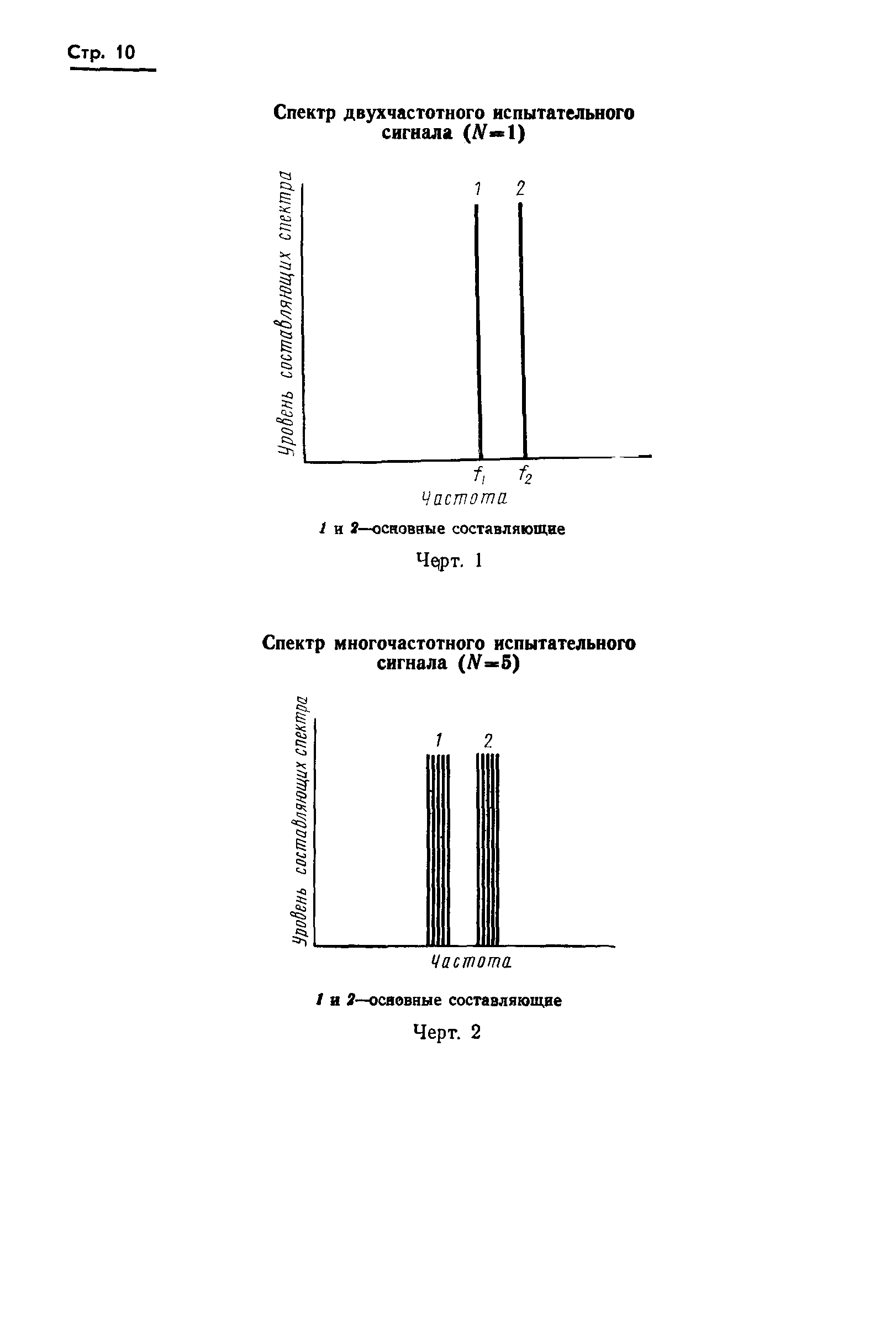 ГОСТ 21106.2-75