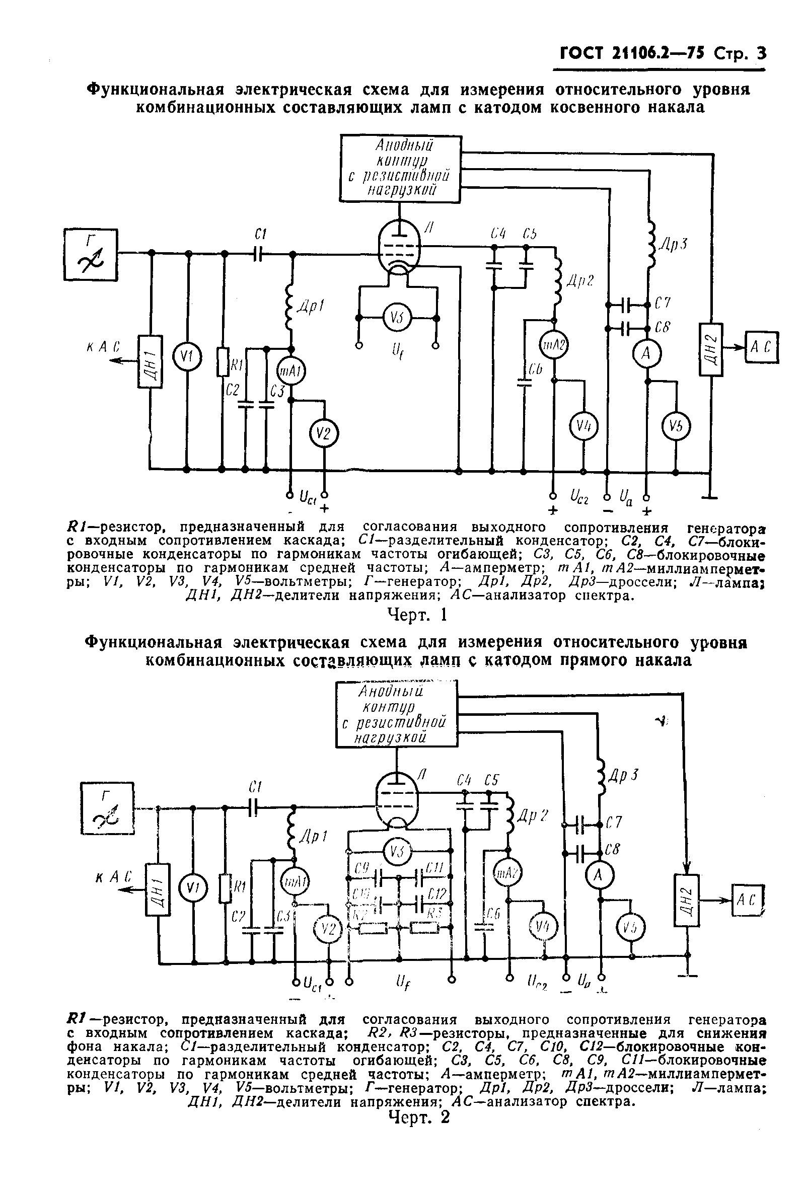 ГОСТ 21106.2-75