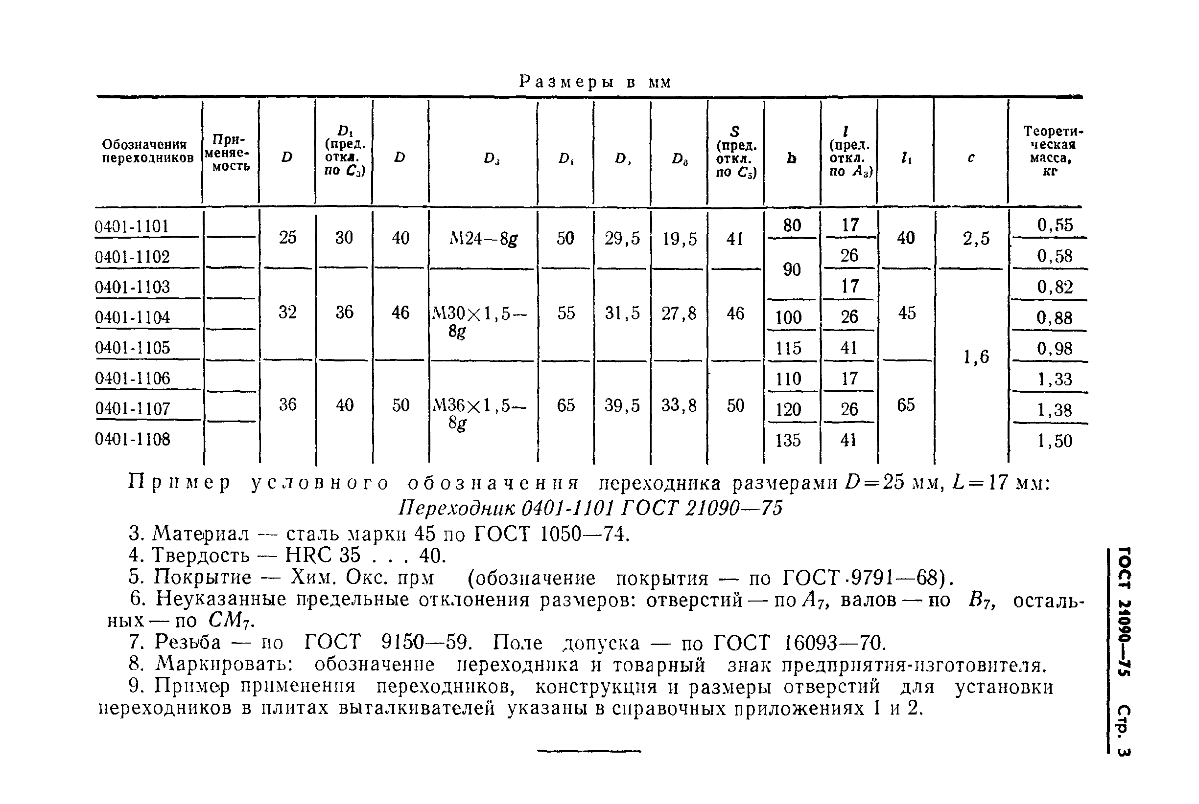 ГОСТ 21090-75