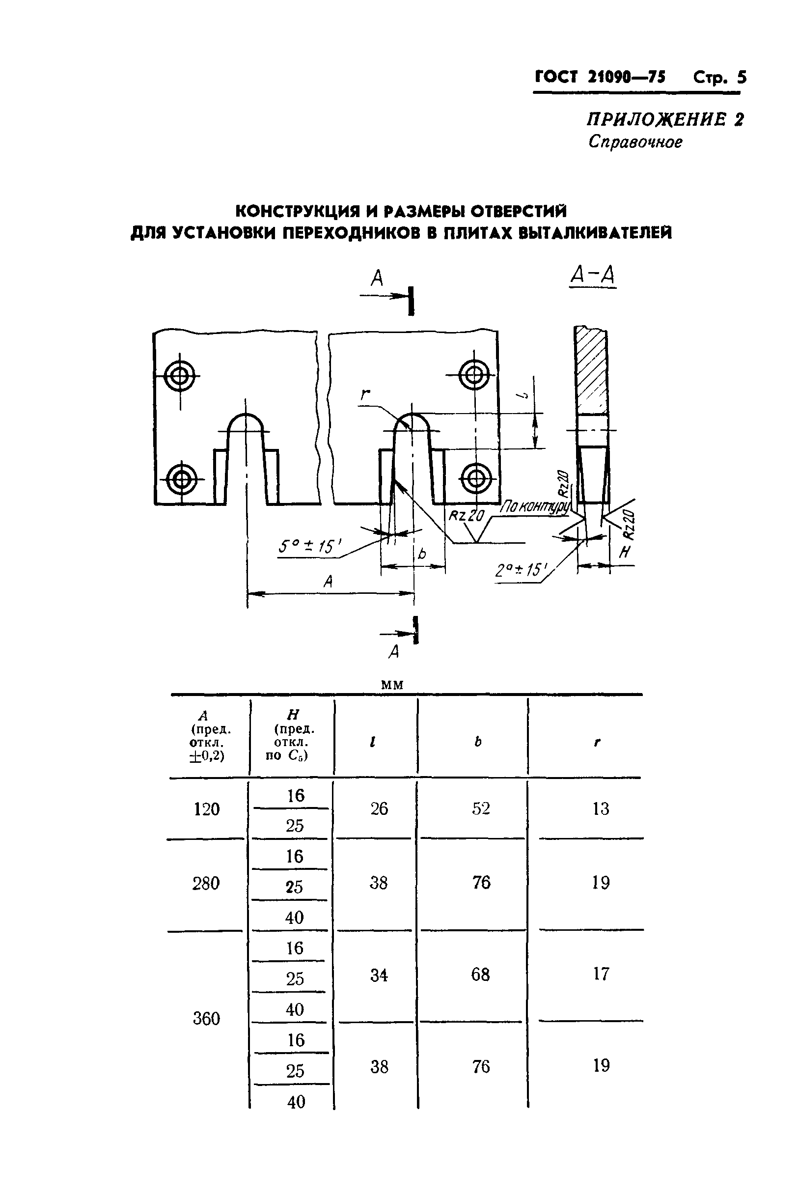 ГОСТ 21090-75