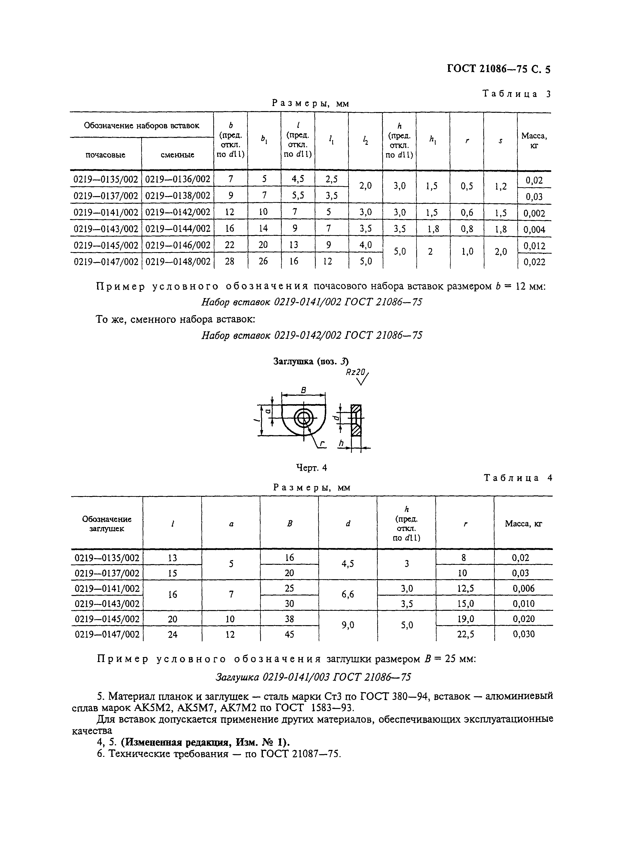 ГОСТ 21086-75