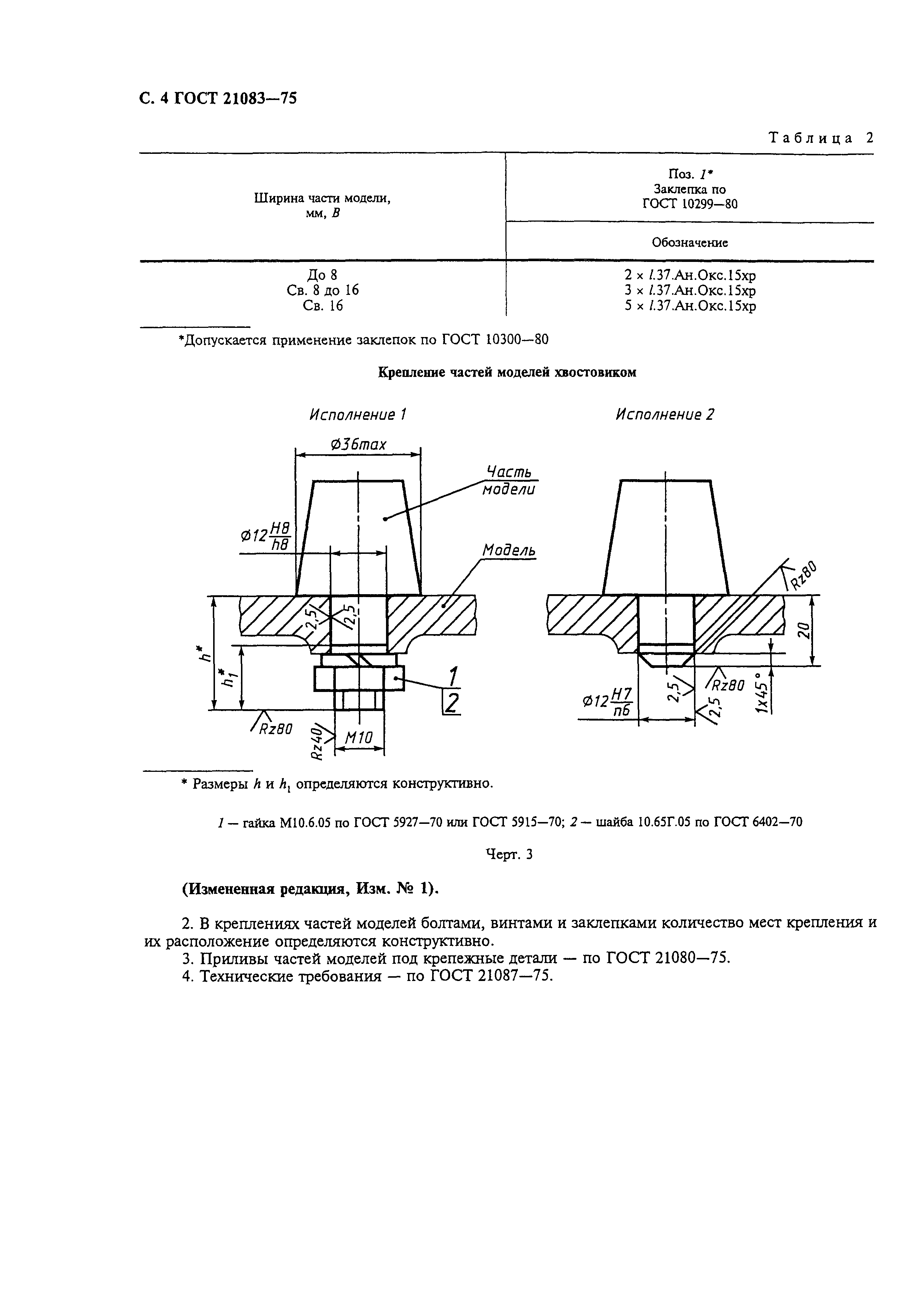 ГОСТ 21083-75