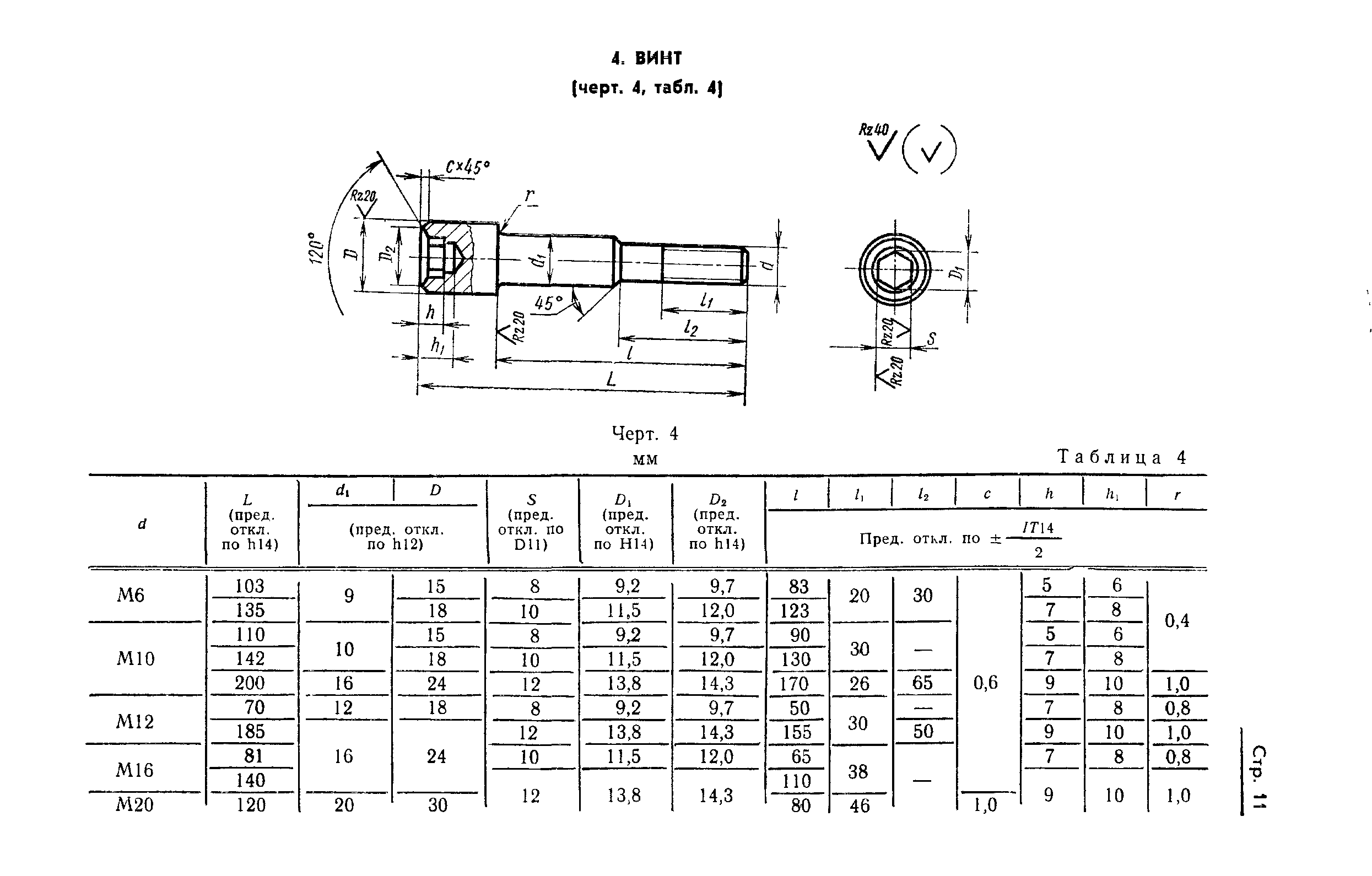 ГОСТ 21054-75