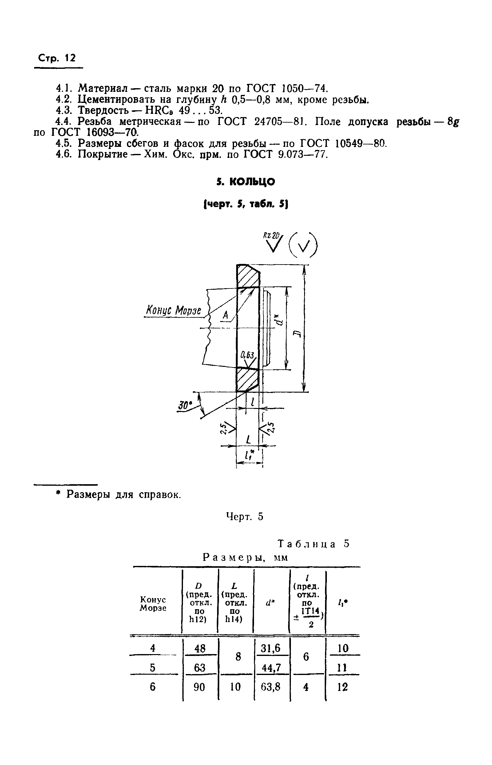 ГОСТ 21054-75