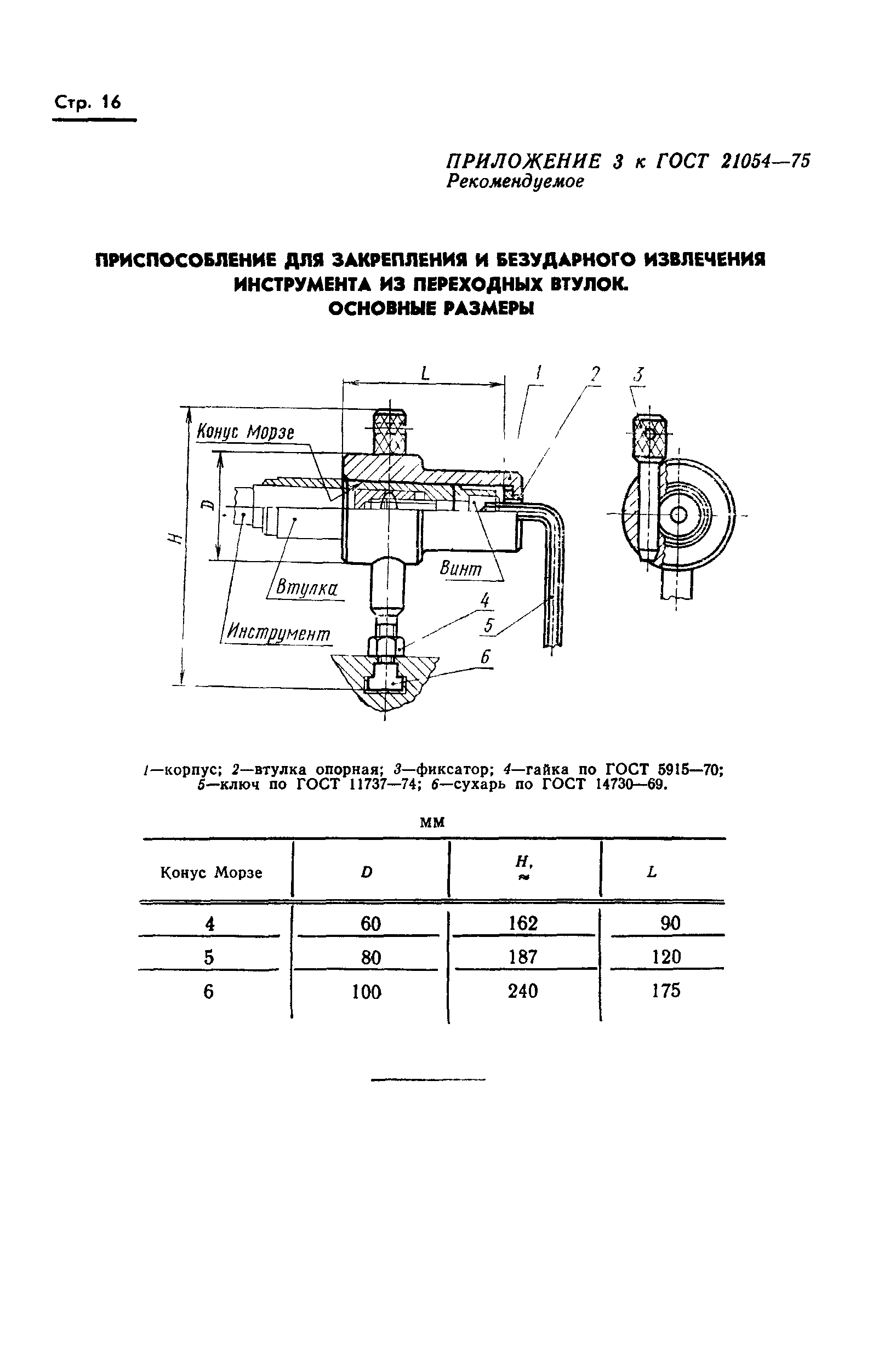 ГОСТ 21054-75