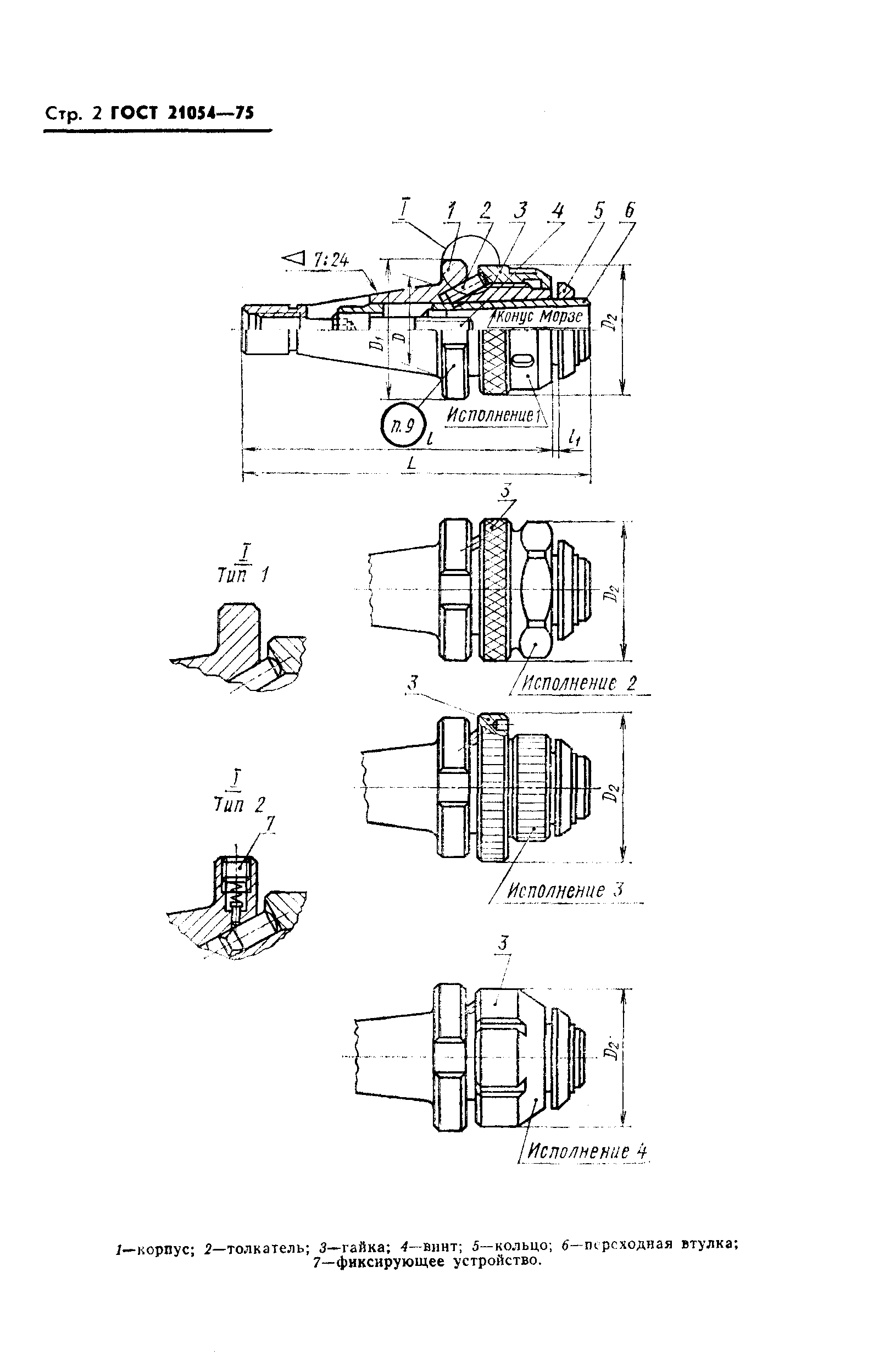 ГОСТ 21054-75