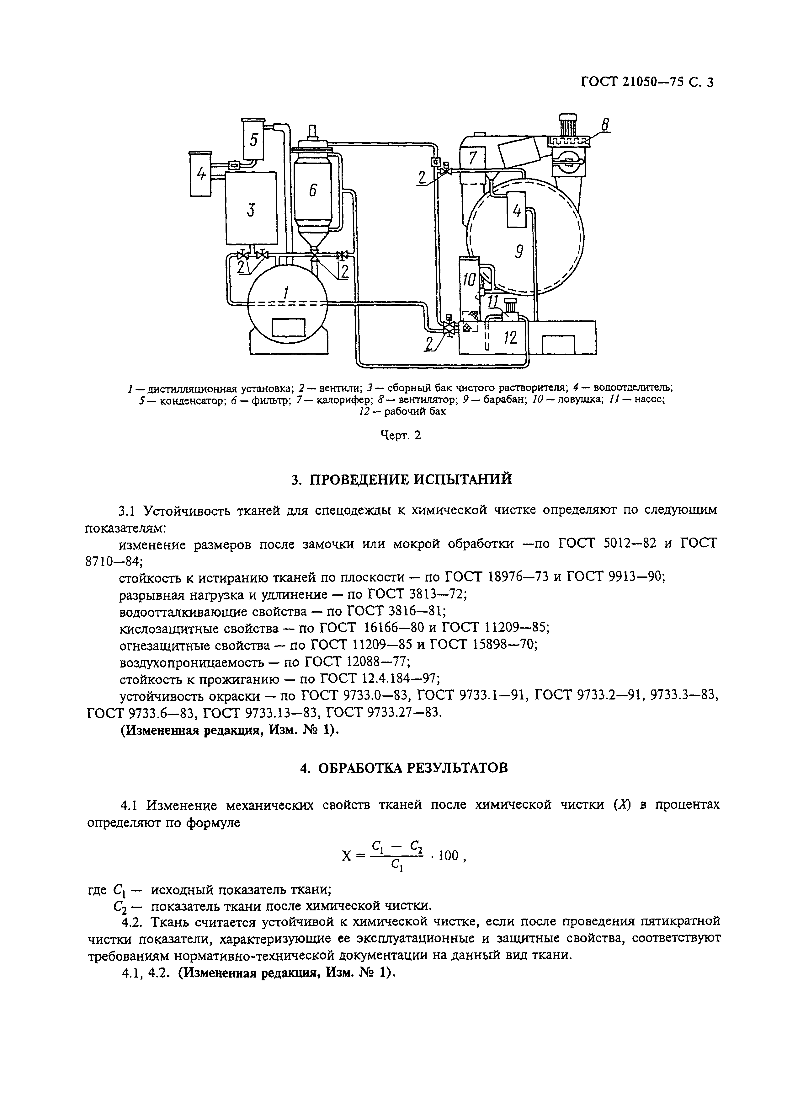 ГОСТ 21050-75