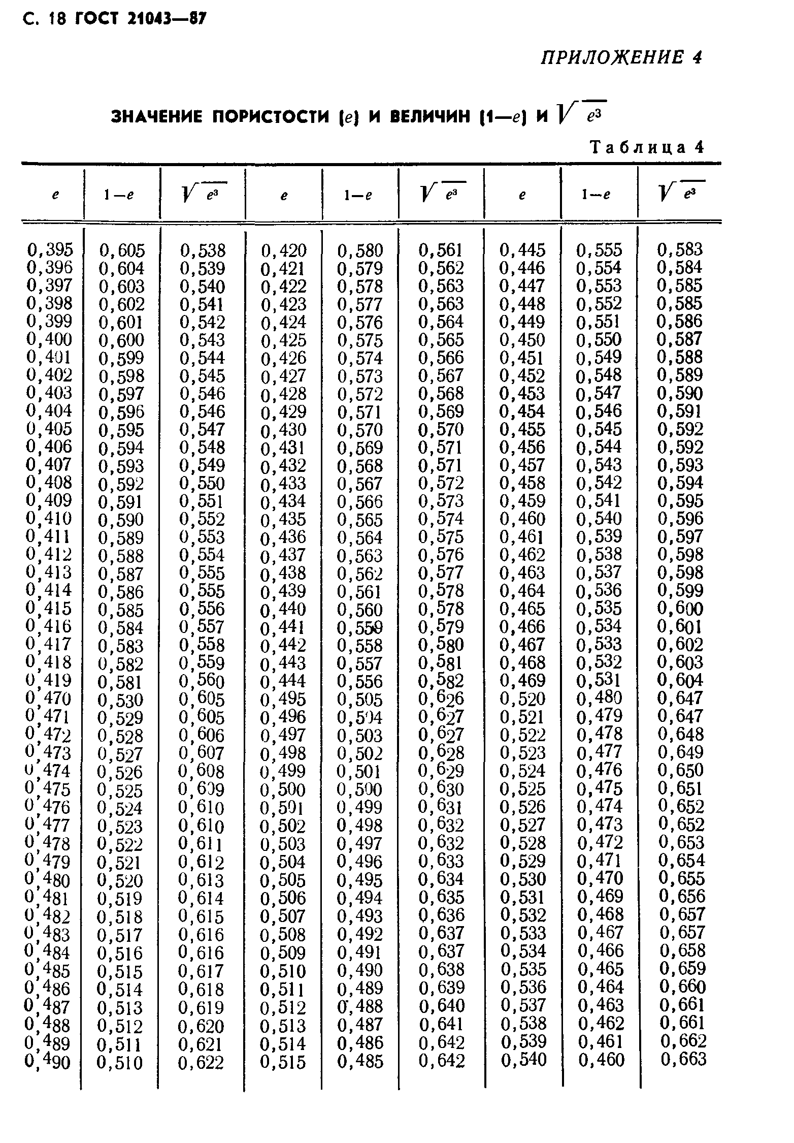 ГОСТ 21043-87