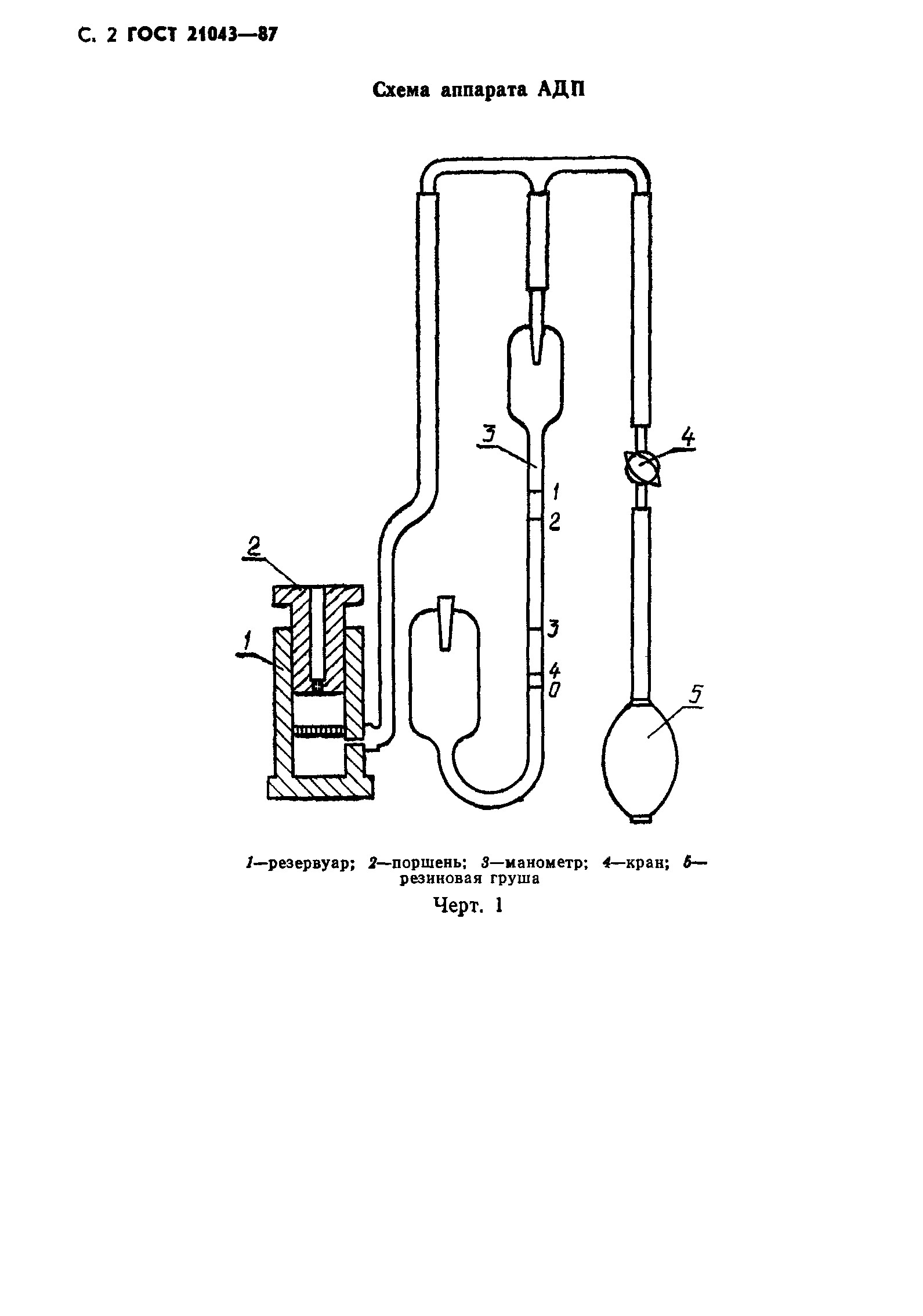 ГОСТ 21043-87