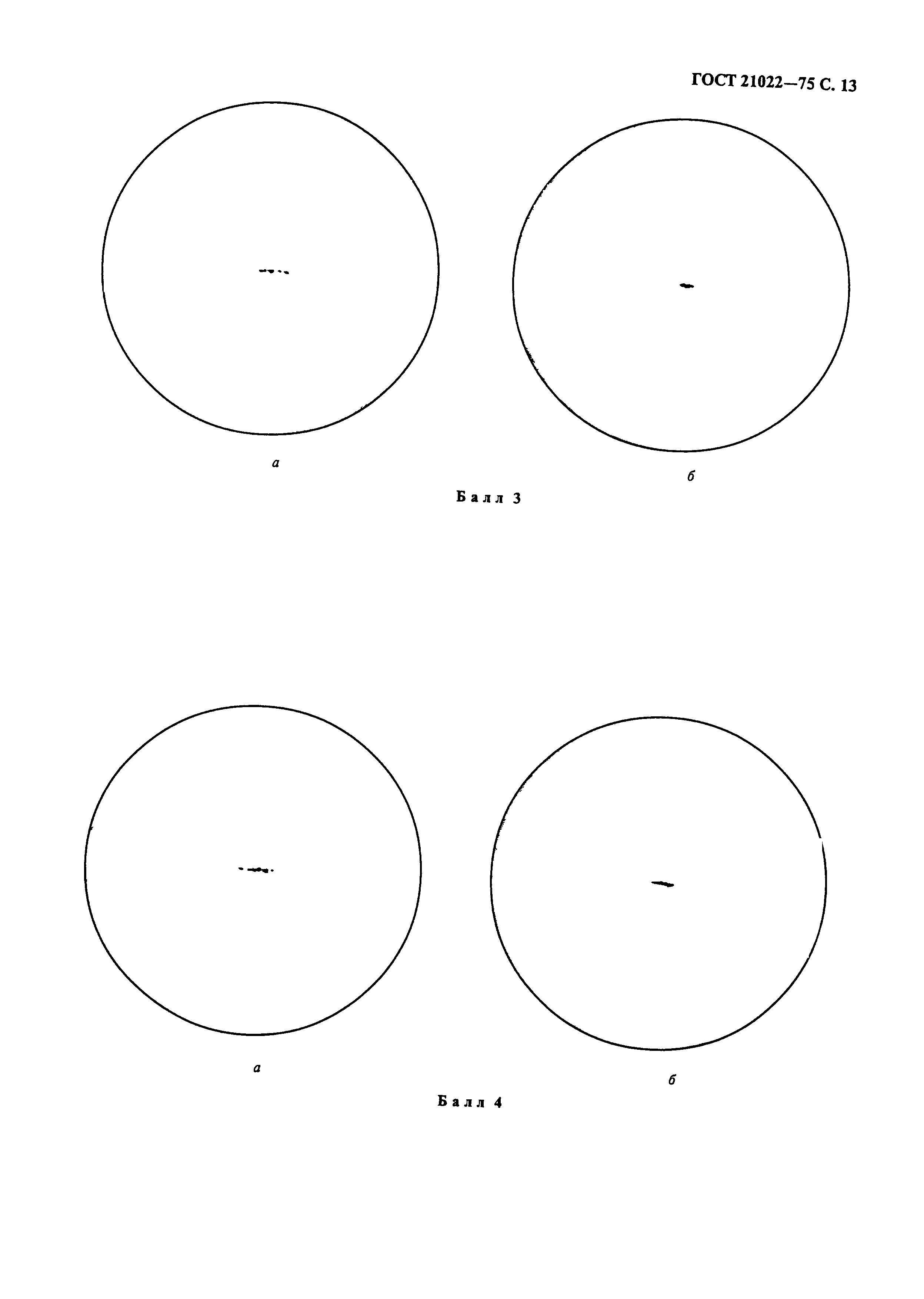 ГОСТ 21022-75