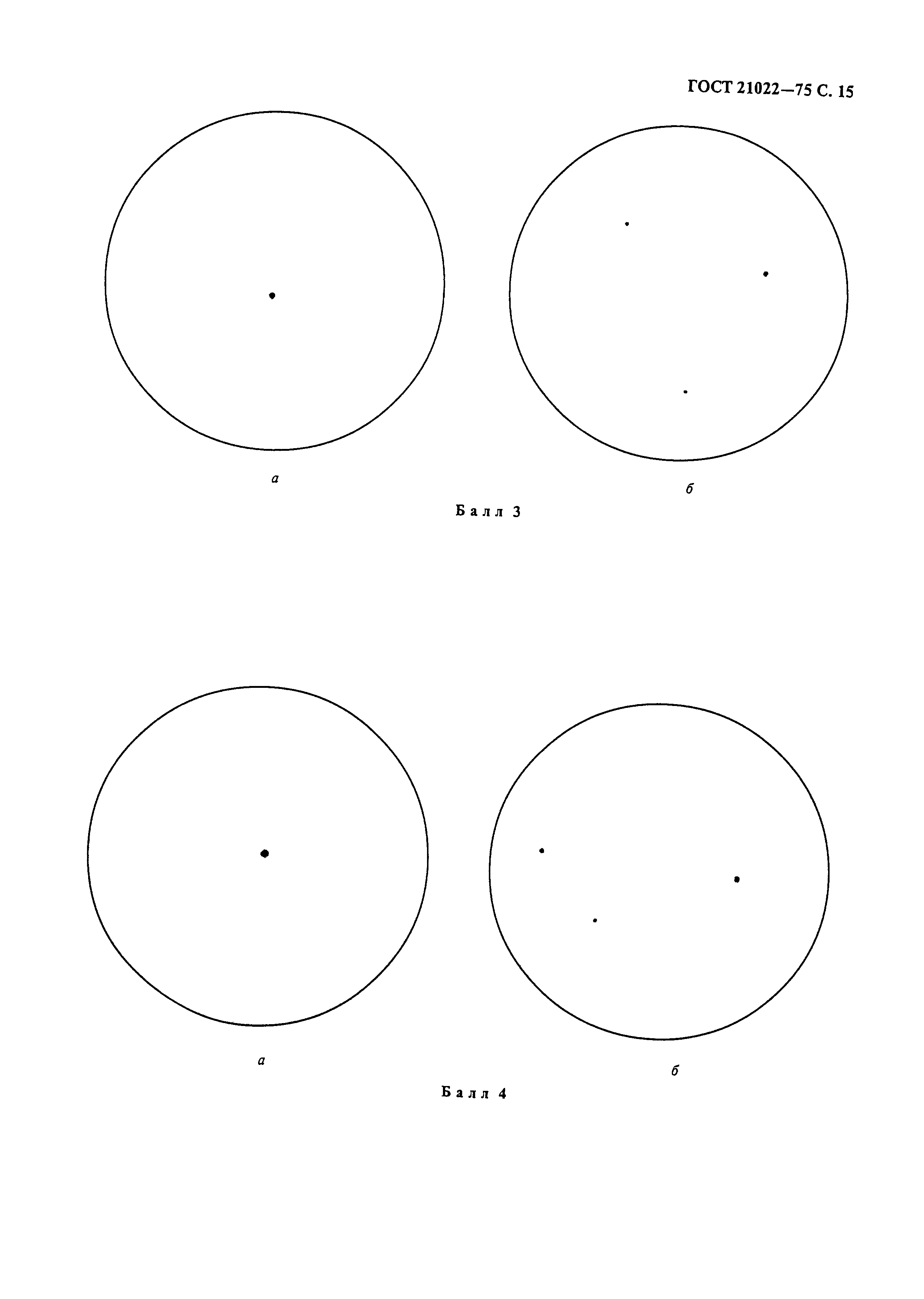 ГОСТ 21022-75