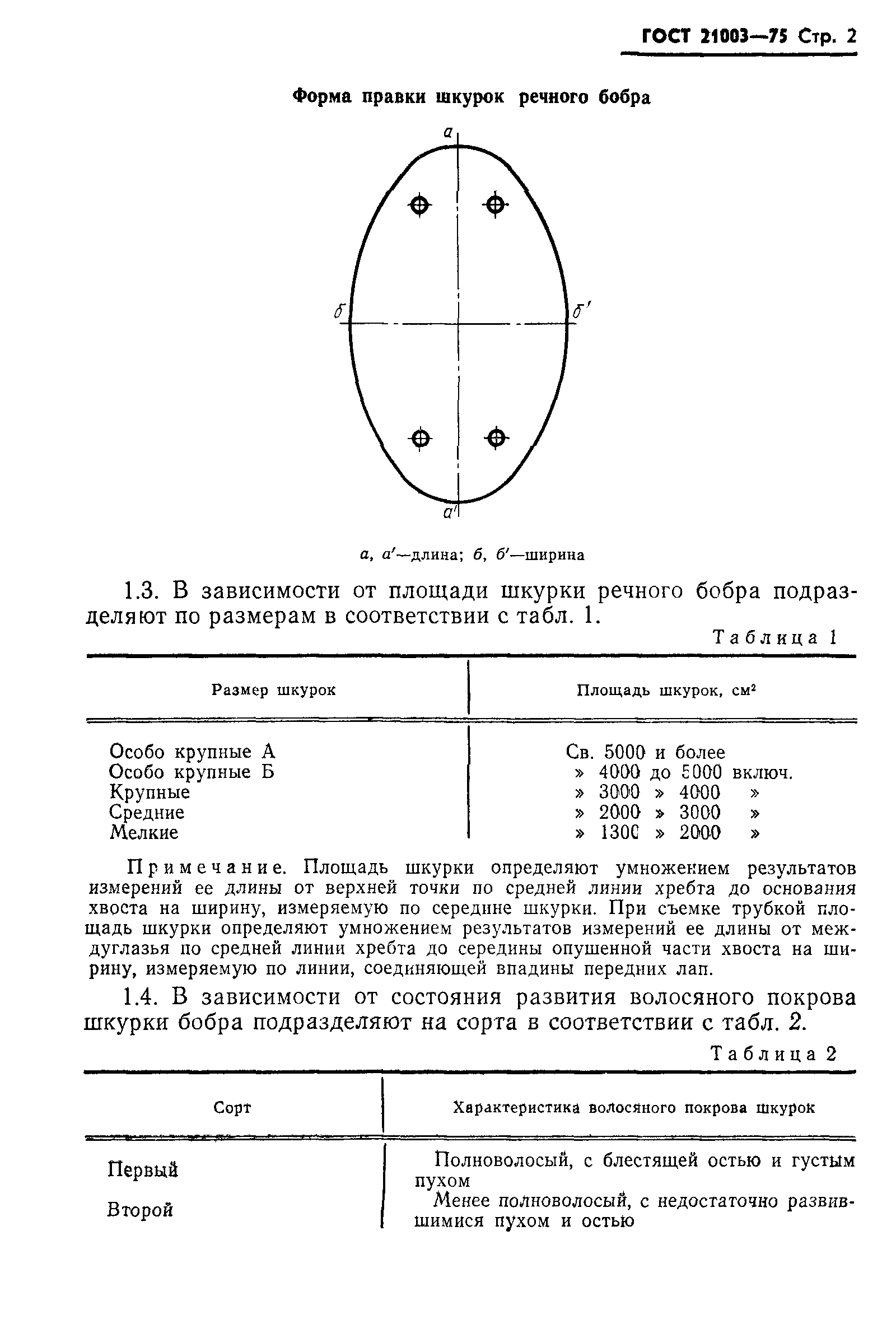 ГОСТ 21003-75