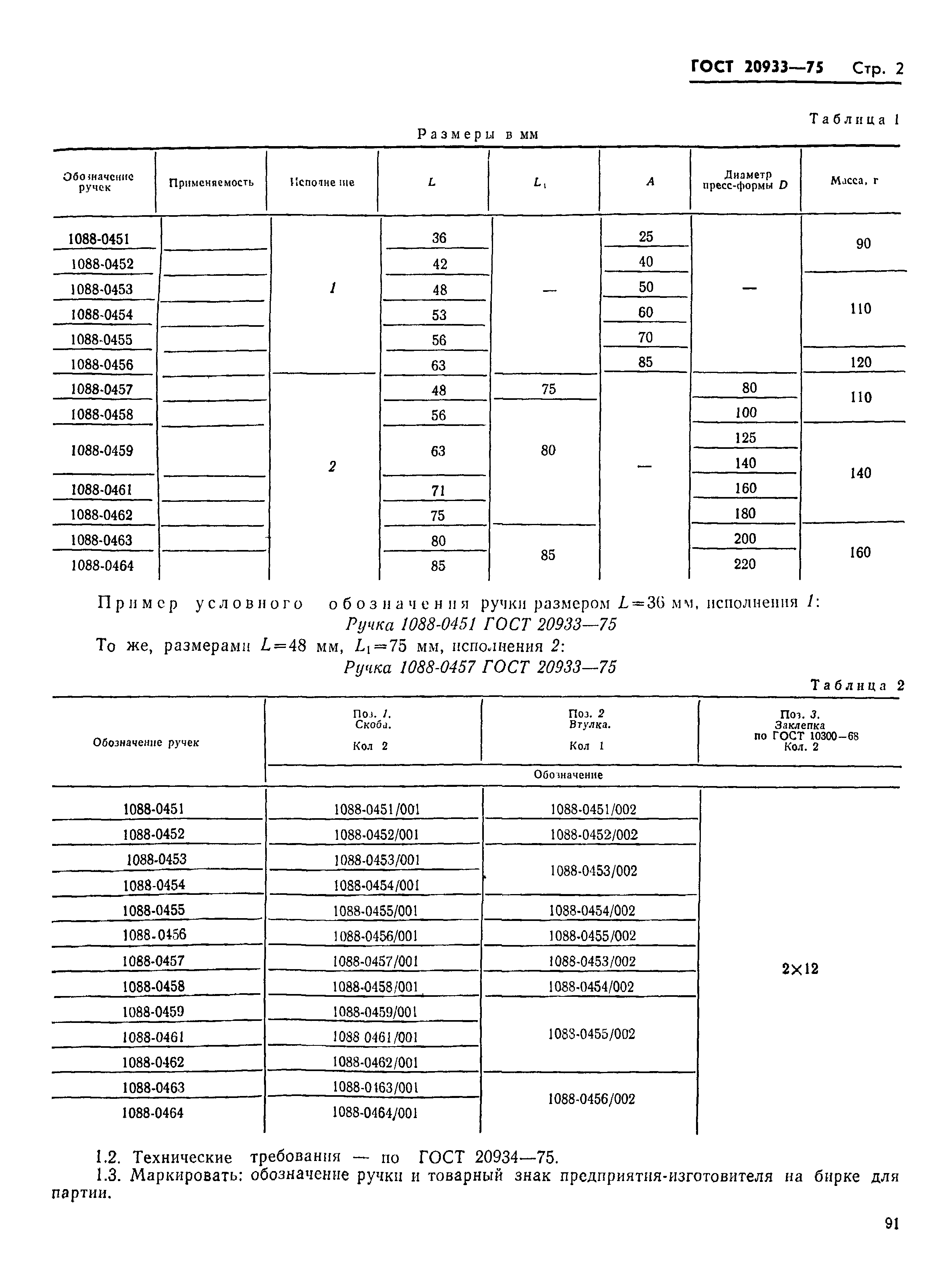 ГОСТ 20933-75